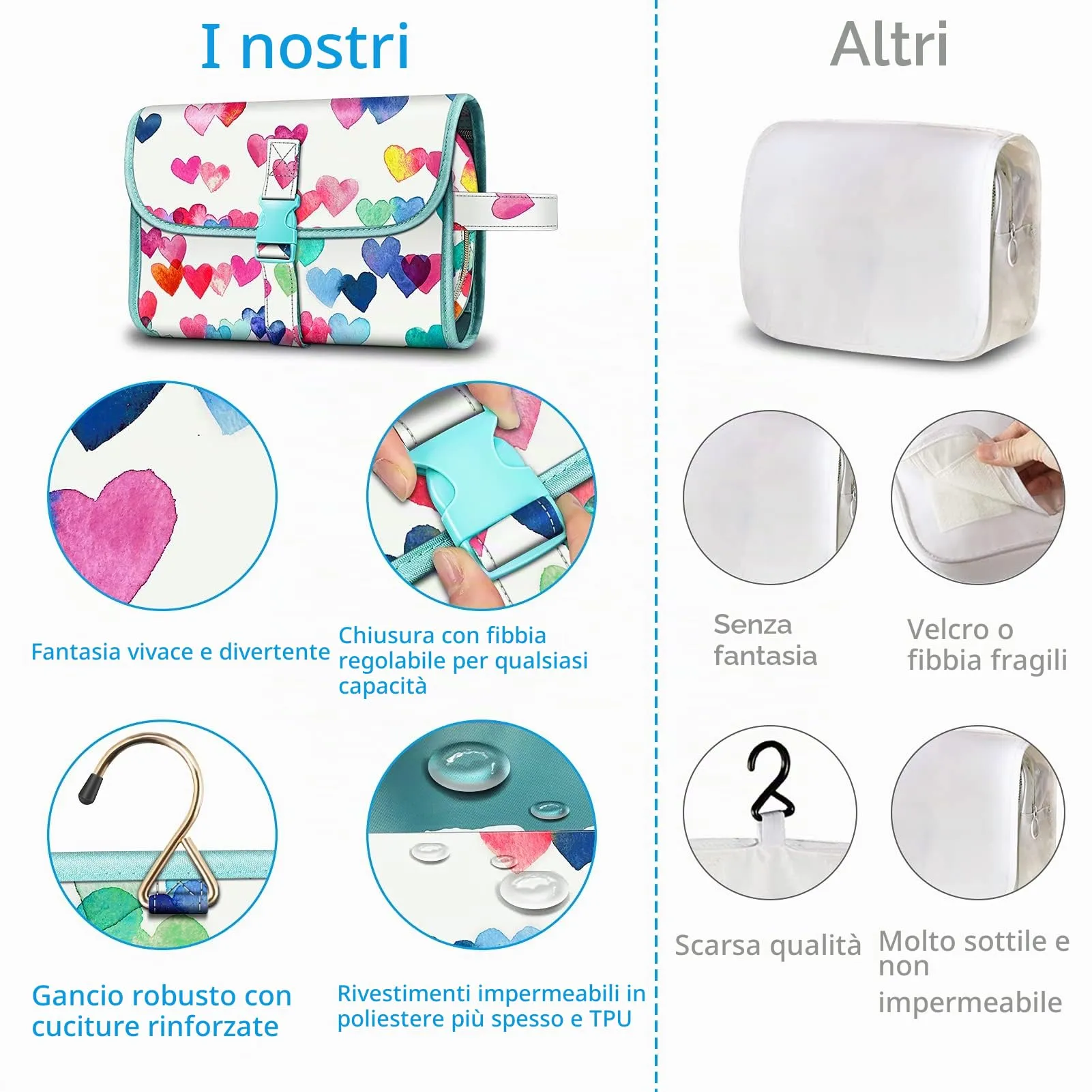 FINTIE Beauty Case da Viaggio Portatile Trucco - immagine 4