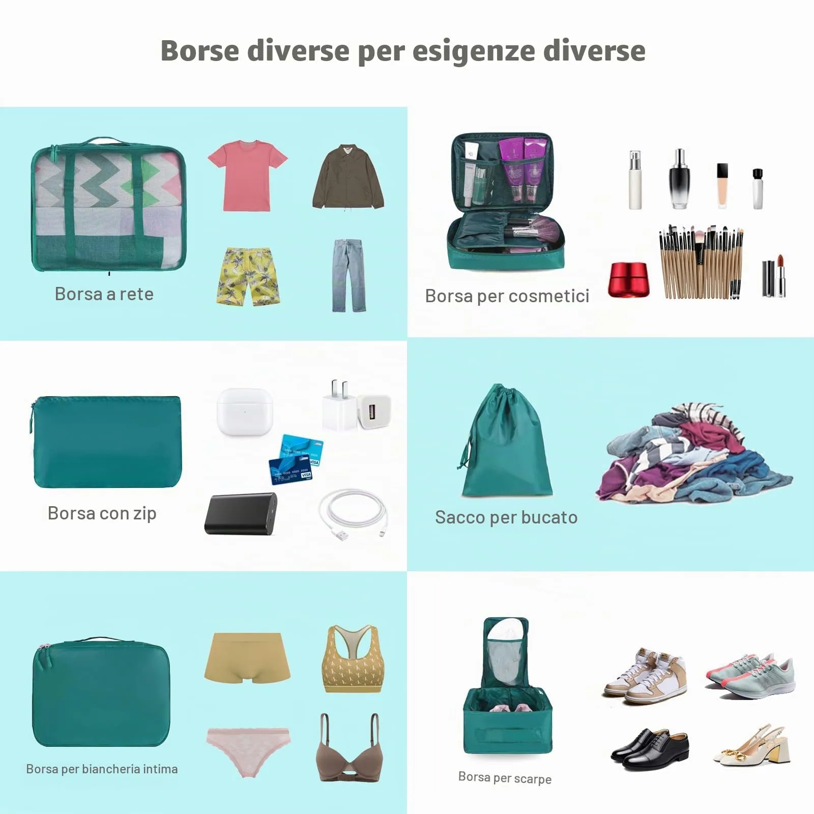 BAGAIL Cubi da Imballaggio per Valigia Set 8 Pezzi, Organizzatori Leggeri per Bagagli e Accessori da Viaggio, Verde acqua - immagine 5