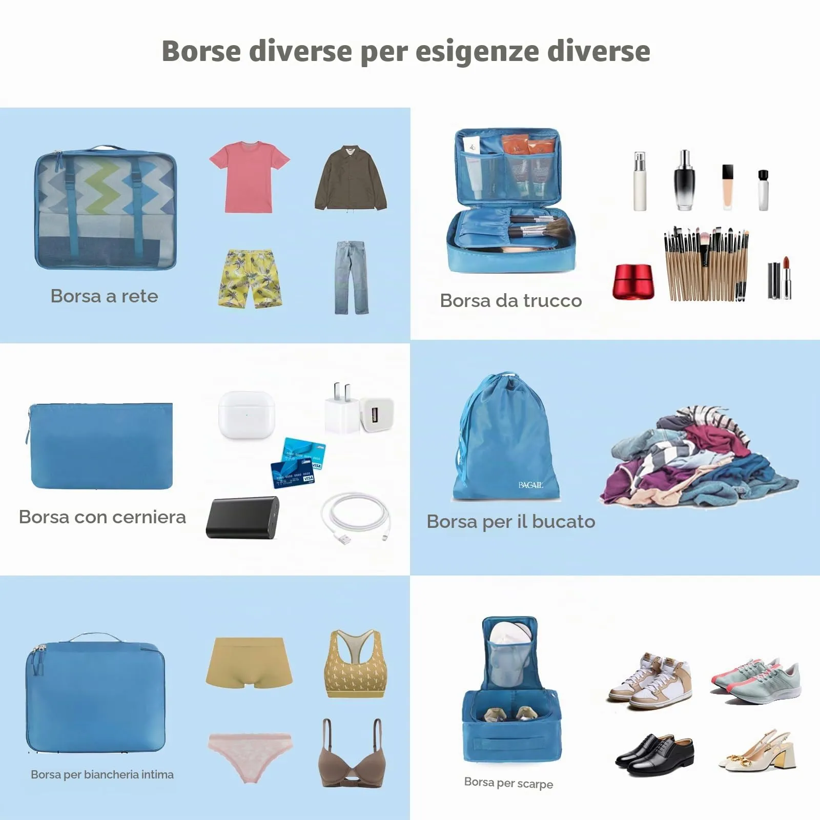 BAGAIL Cubi da Imballaggio per Valigia Set 8 Pezzi, Organizzatori Leggeri per Bagagli e Accessori da Viaggio, Blu - immagine 5