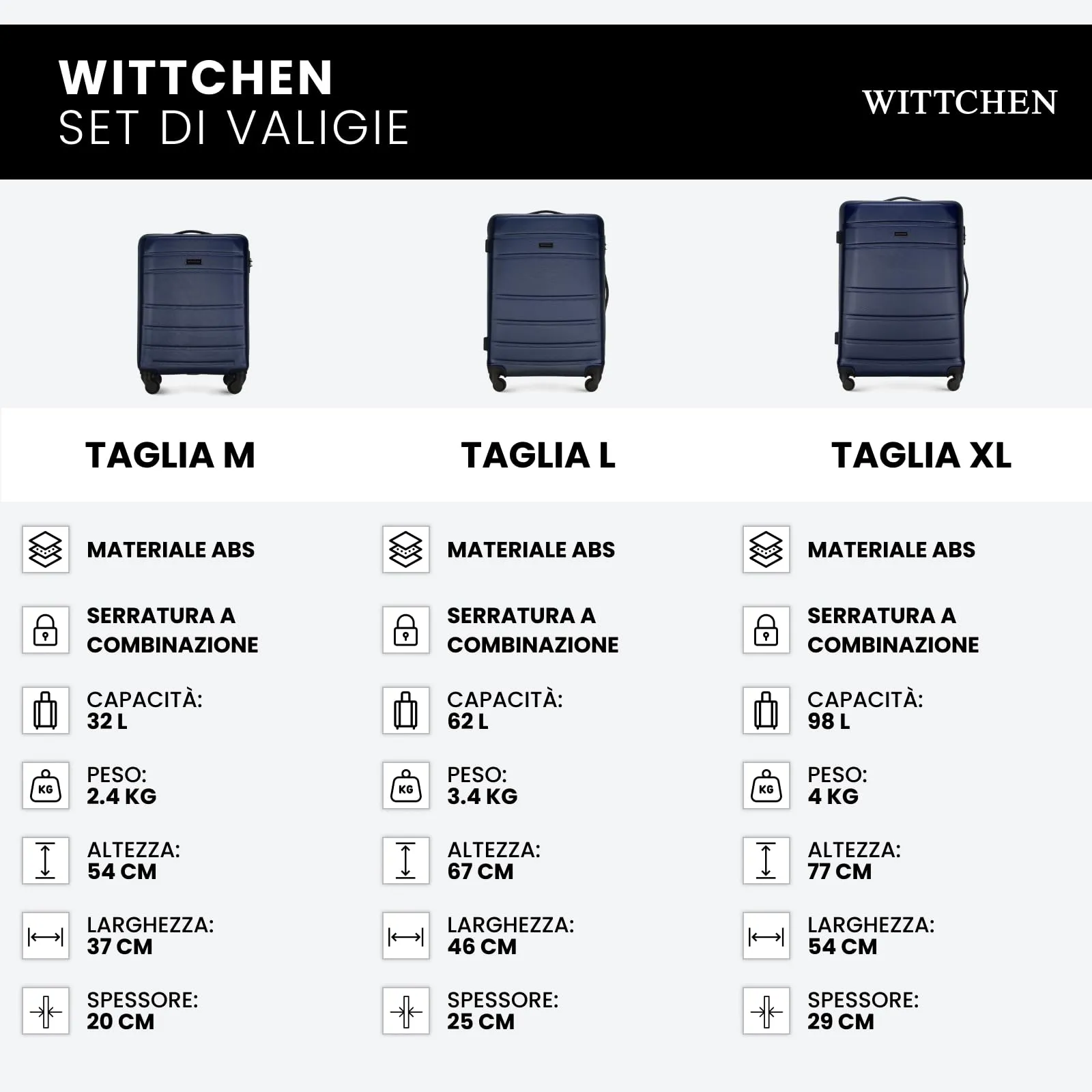 WITTCHEN set di 4 valigie con custodia per cosmetici trolley bagaglio a mano in ABS con 4 ruote spinner chiusura a combinazione maniglia telescopica Globe Line Blu Navy Ryanair/ITA Airways - immagine 8