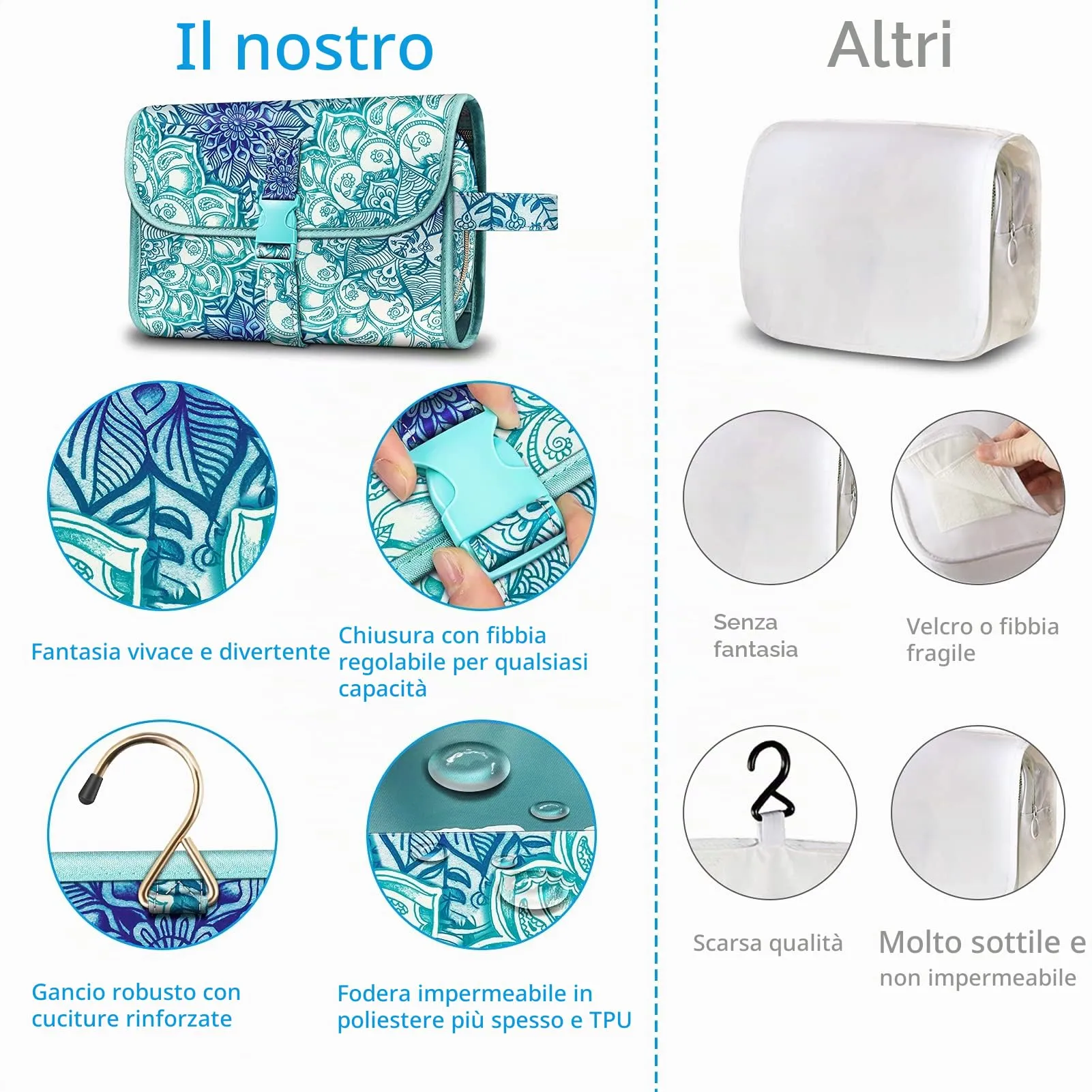 FINTIE Beauty Case da Viaggio Portatile Trucco - immagine 4