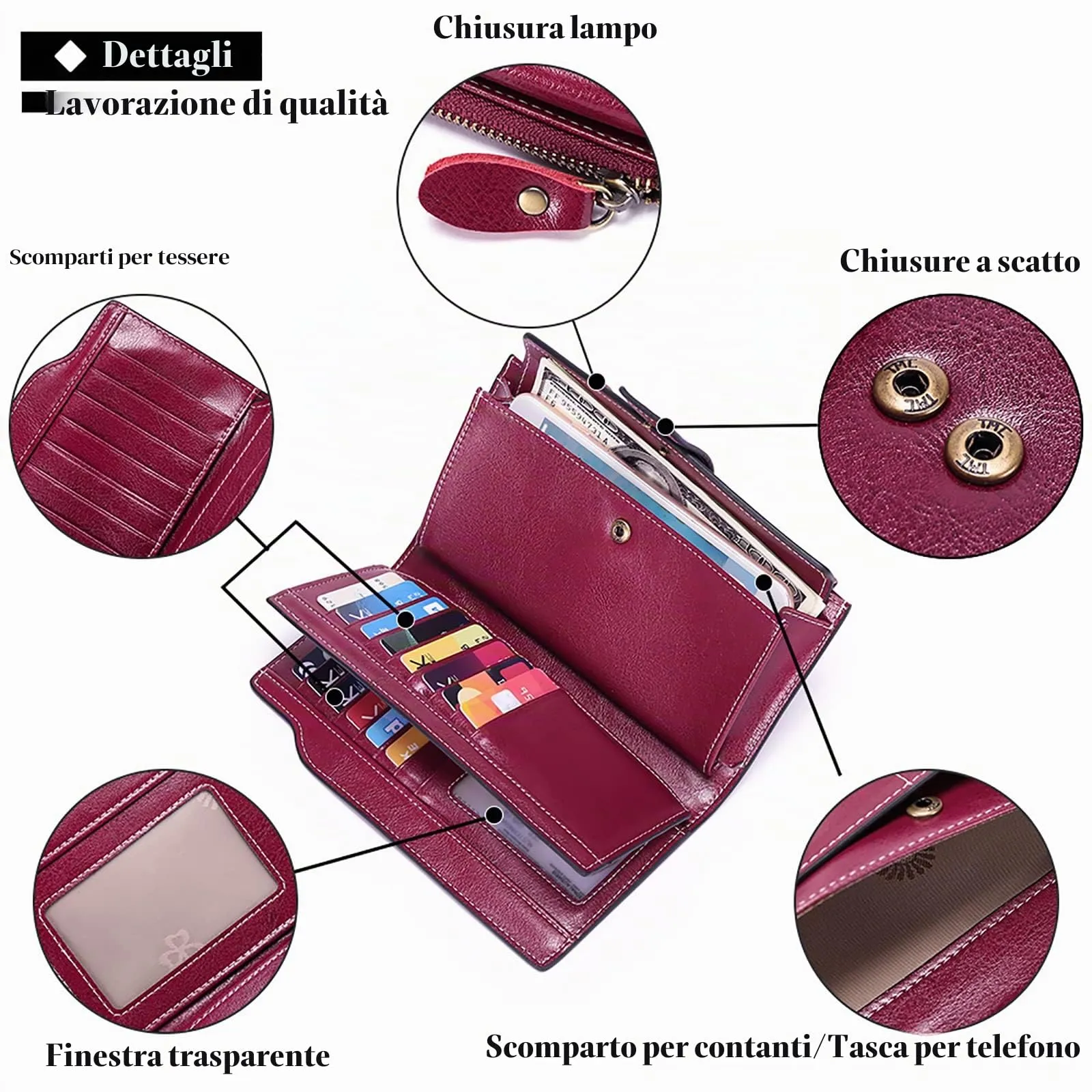 SENDEFN Portafoglio Donna Grande Capacità Pelle RFID con 20 Titolari di Carta e Cerniera - immagine 8