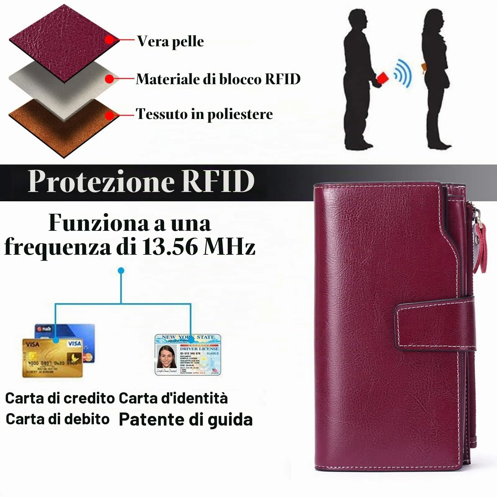 SENDEFN Portafoglio Donna Grande Capacità Pelle RFID con 20 Titolari di Carta e Cerniera - immagine 9