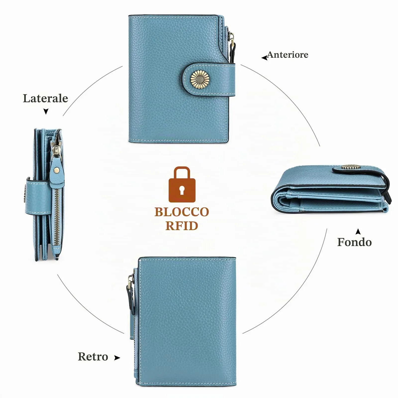 SENDEFN Portafoglio Donna Pelle con Bloccaggio RFID Piccolo Portamonete Donna, 10 Scomparti per Carte con 2 Finestra di Identificazione e 1 Tasca con Cerniera - immagine 4