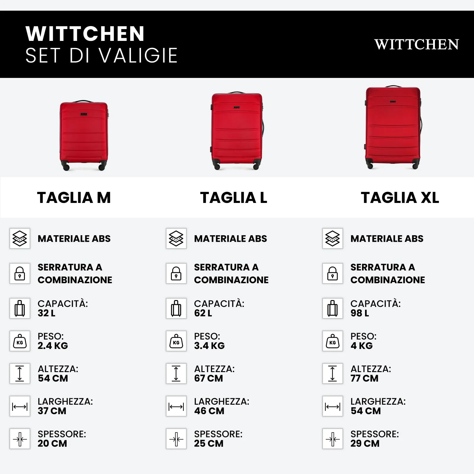 WITTCHEN set di 4 valigie con custodia per cosmetici trolley bagaglio a mano in ABS con 4 ruote spinner chiusura a combinazione maniglia telescopica Globe Line Rosso Ryanair/ITA Airways - immagine 7