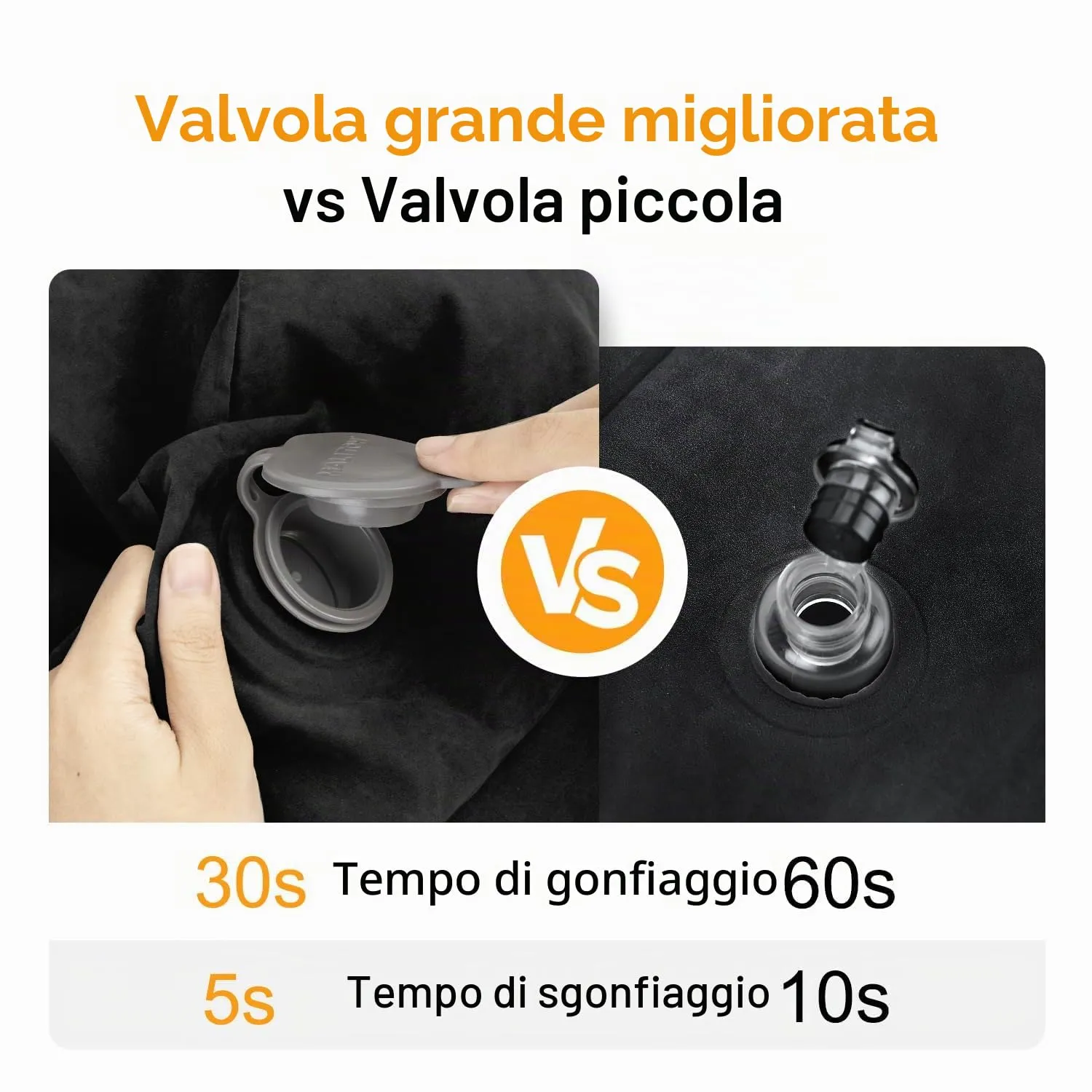 Maliton Poggiapiedi gonfiabile, letto da viaggio in aereo per bambini, seggiolino auto per bambini, altezza regolabile, cuscino per gambe per aereo, casa, ufficio (nero, 2 pezzi) - immagine 5