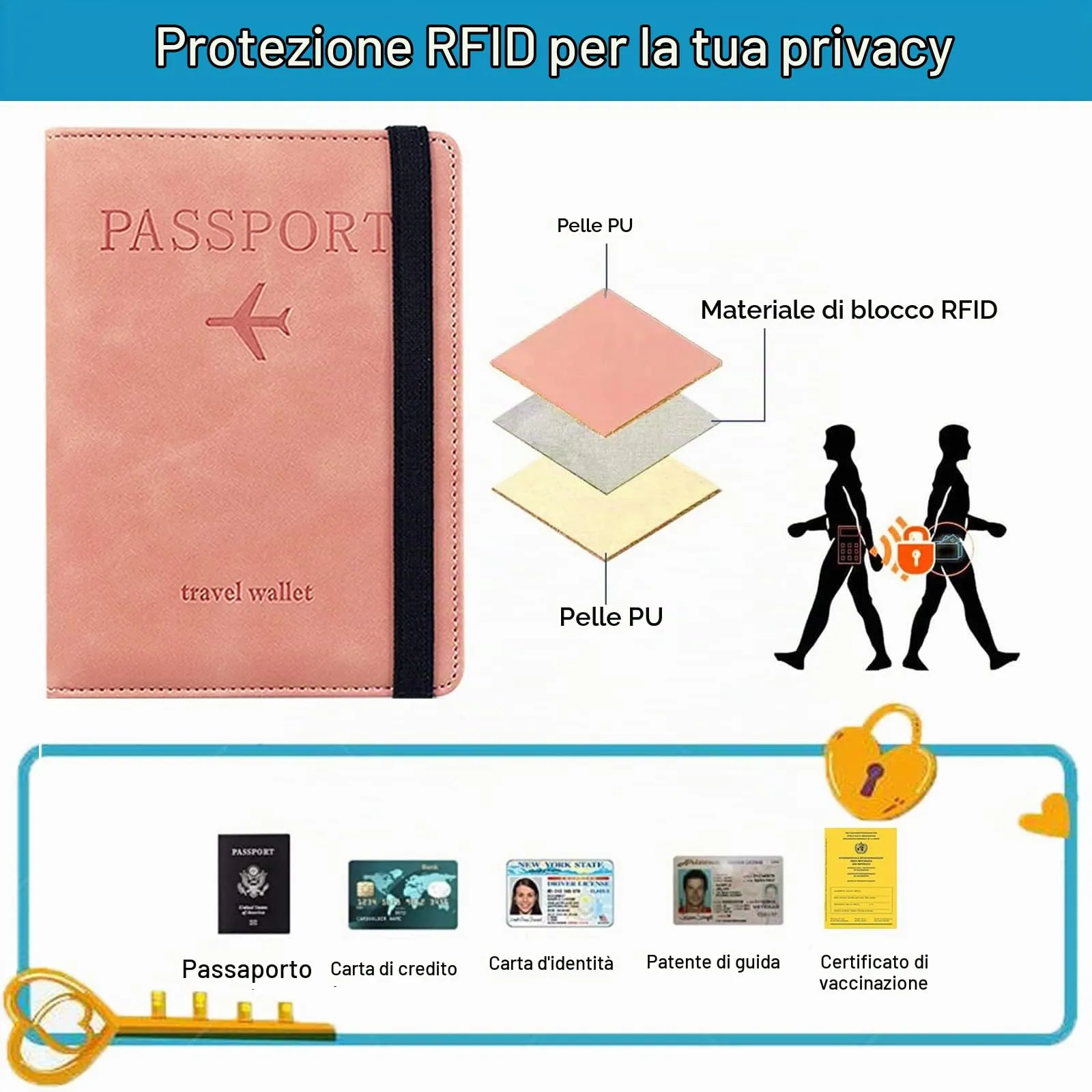 Custodia per Passaporto con Etichetta per Bagaglio, Custodia per Passaporto con Blocco RFID, Custodia Protettiva per Carte di Credito, Porta Carte, D'identità e Documenti di Viaggio(Rosa) - immagine 4