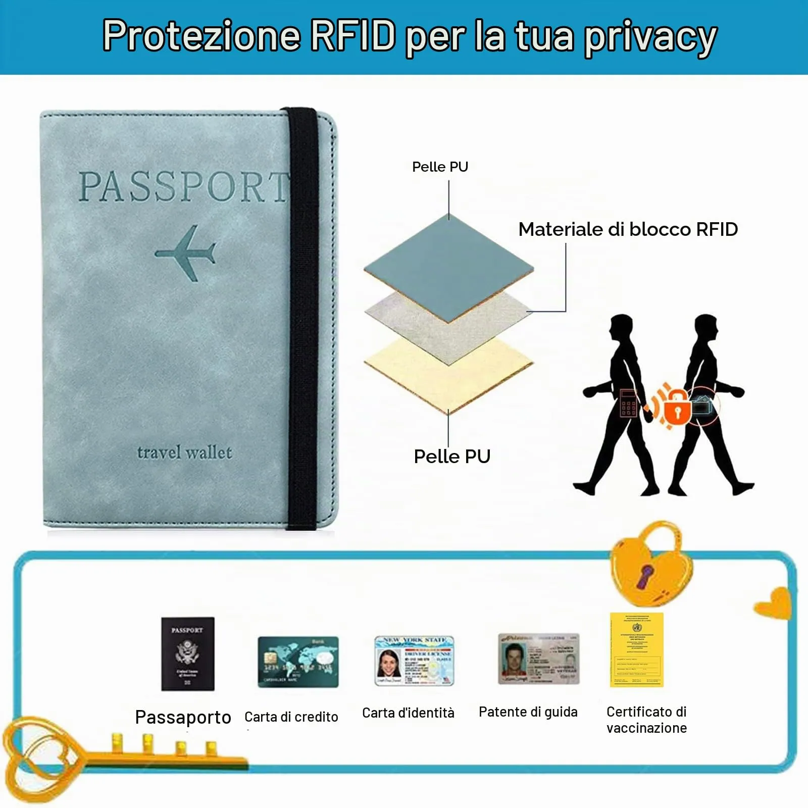 Custodia per Passaporto con Etichetta per Bagaglio, Custodia per Passaporto con Blocco RFID, Custodia Protettiva per Carte di Credito, Porta Carte, D'identità e Documenti di Viaggio(Blu) - immagine 4