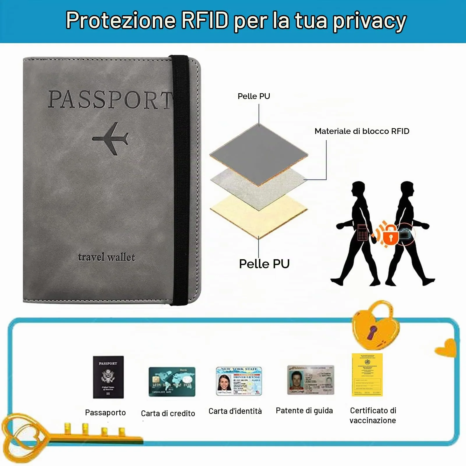 Custodia per Passaporto con Etichetta per Bagaglio, Custodia per Passaporto con Blocco RFID, Custodia Protettiva per Carte di Credito, Porta Carte, D'identità e Documenti di Viaggio(Grigio) - immagine 4