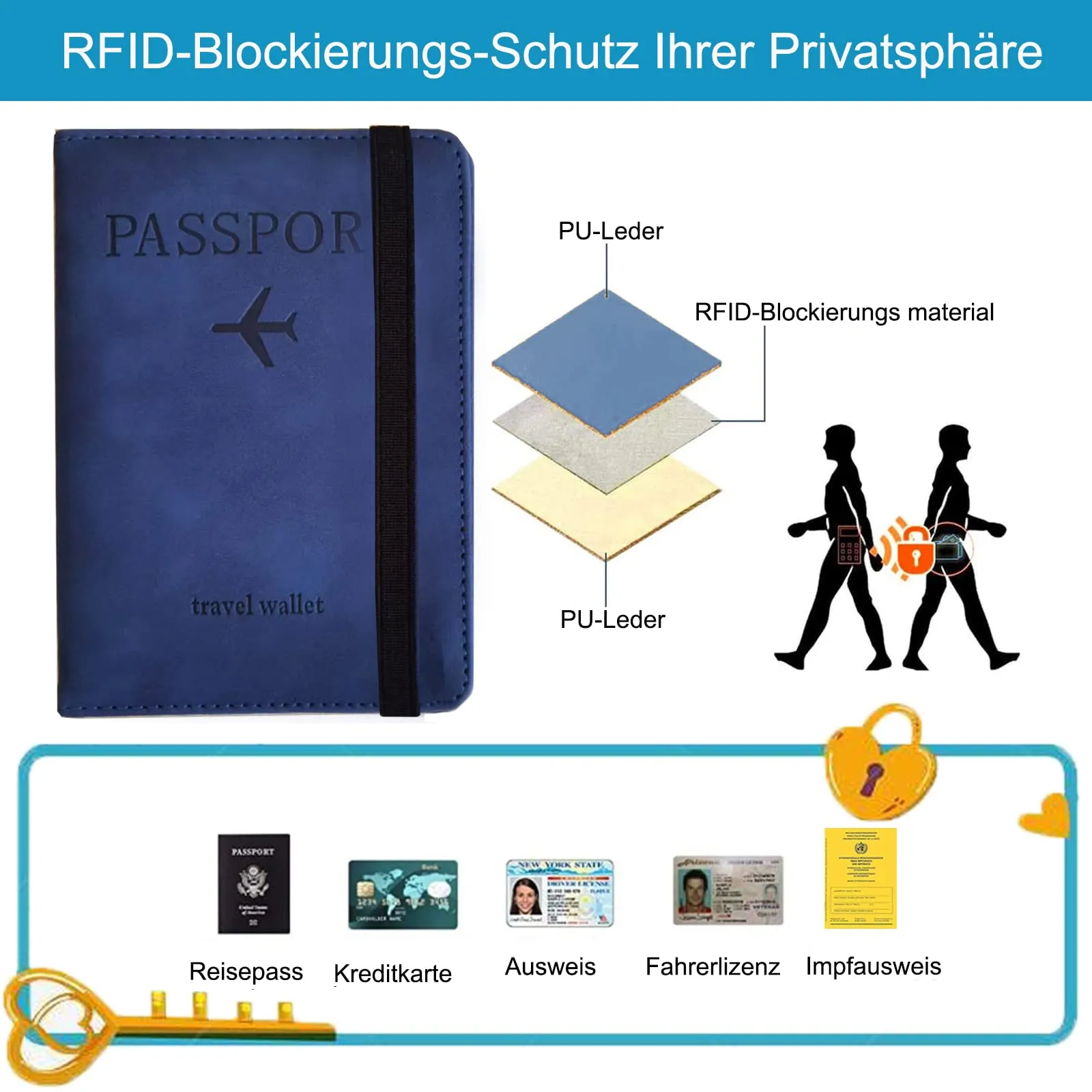 Custodia per Passaporto con Etichetta per Bagaglio, Custodia per Passaporto con Blocco RFID, Custodia Protettiva per Carte di Credito, Porta Carte, D'identità e Documenti di Viaggio(Blu Navy) - immagine 4