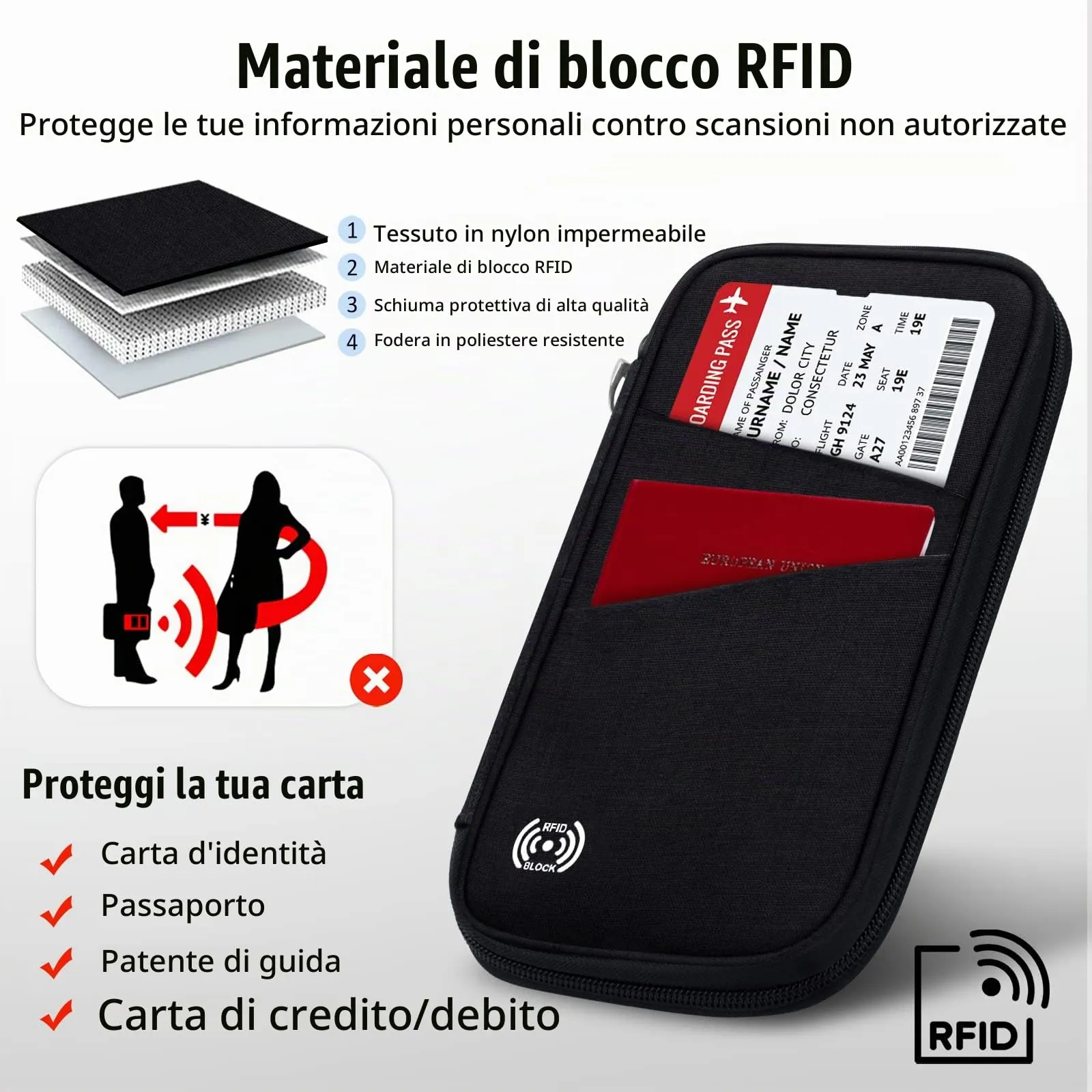 LUROON Custodia Porta Passaporti Famiglia con Protezione RFID Porta documenti da Viaggio Portafoglio Documenti & Organizer per Passaporti, Carte di credito, Carte D'Imbarco, Contanti, Monete - immagine 6