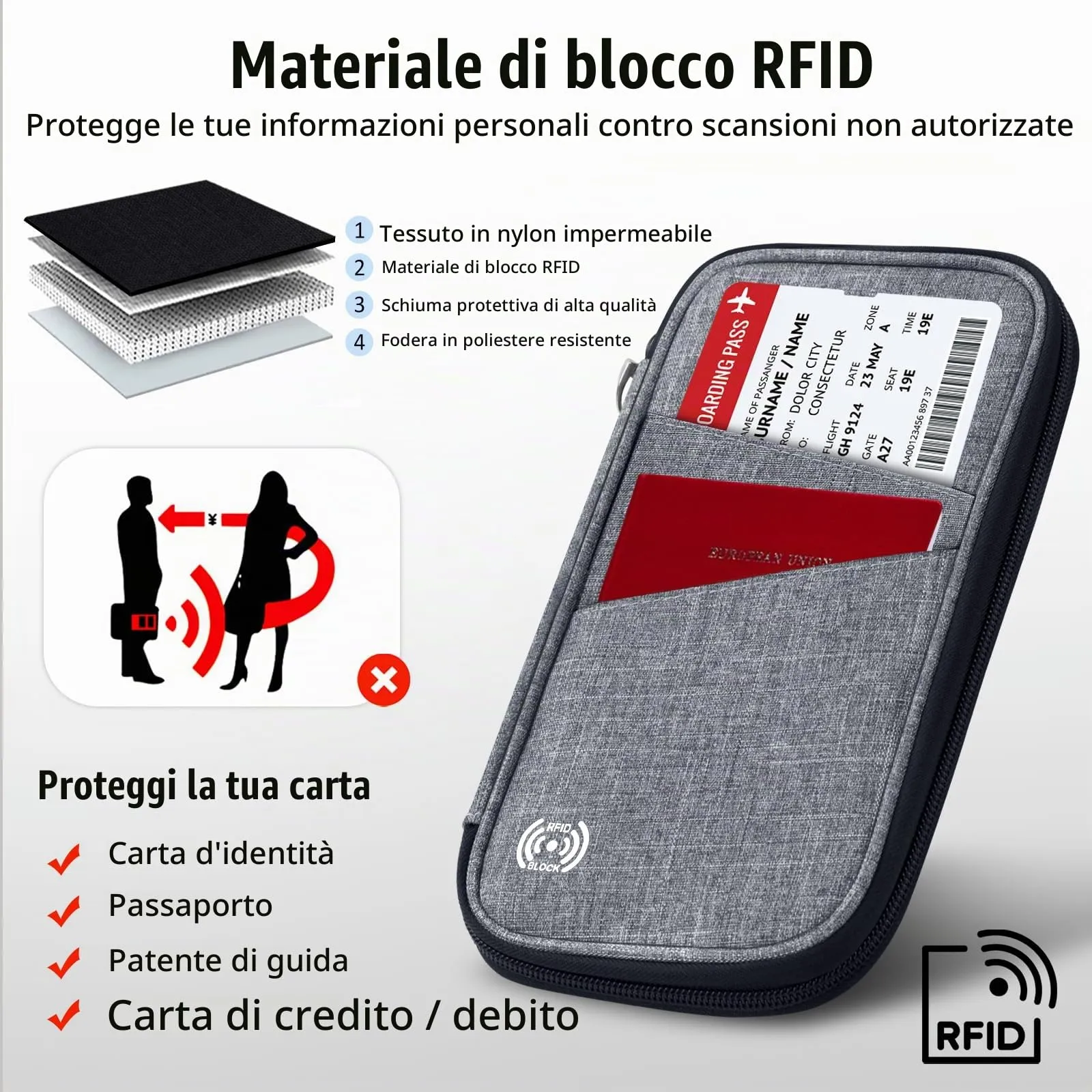 LUROON Custodia Porta Passaporti Famiglia con Protezione RFID Porta documenti da Viaggio Portafoglio Documenti & Organizer per Passaporti, Carte di credito, Carte D'Imbarco, Contanti, Monete - immagine 6