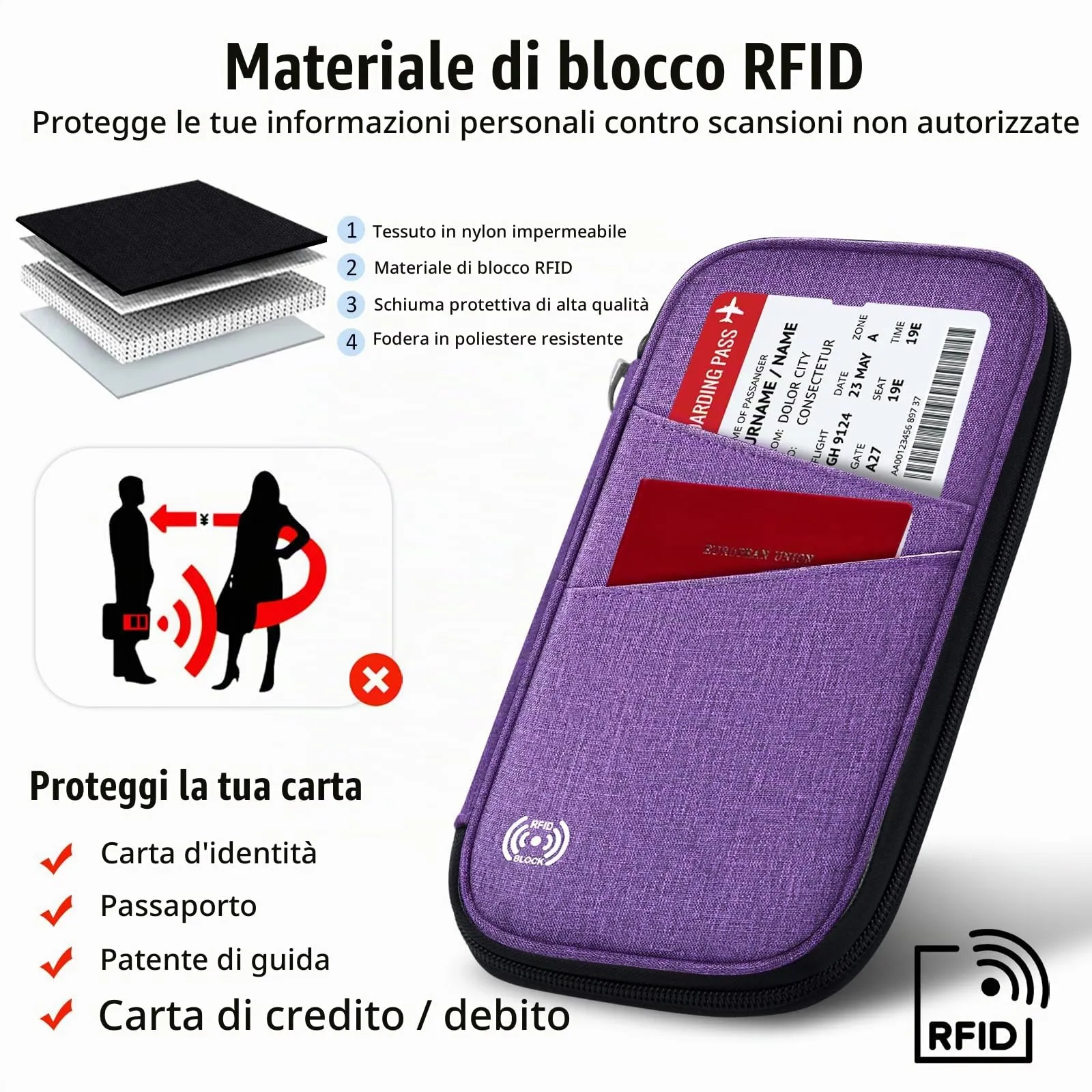 LUROON Custodia Porta Passaporti Famiglia con Protezione RFID Porta documenti da Viaggio Portafoglio Documenti & Organizer per Passaporti, Carte di credito, Carte D'Imbarco, Contanti, Monete - immagine 6