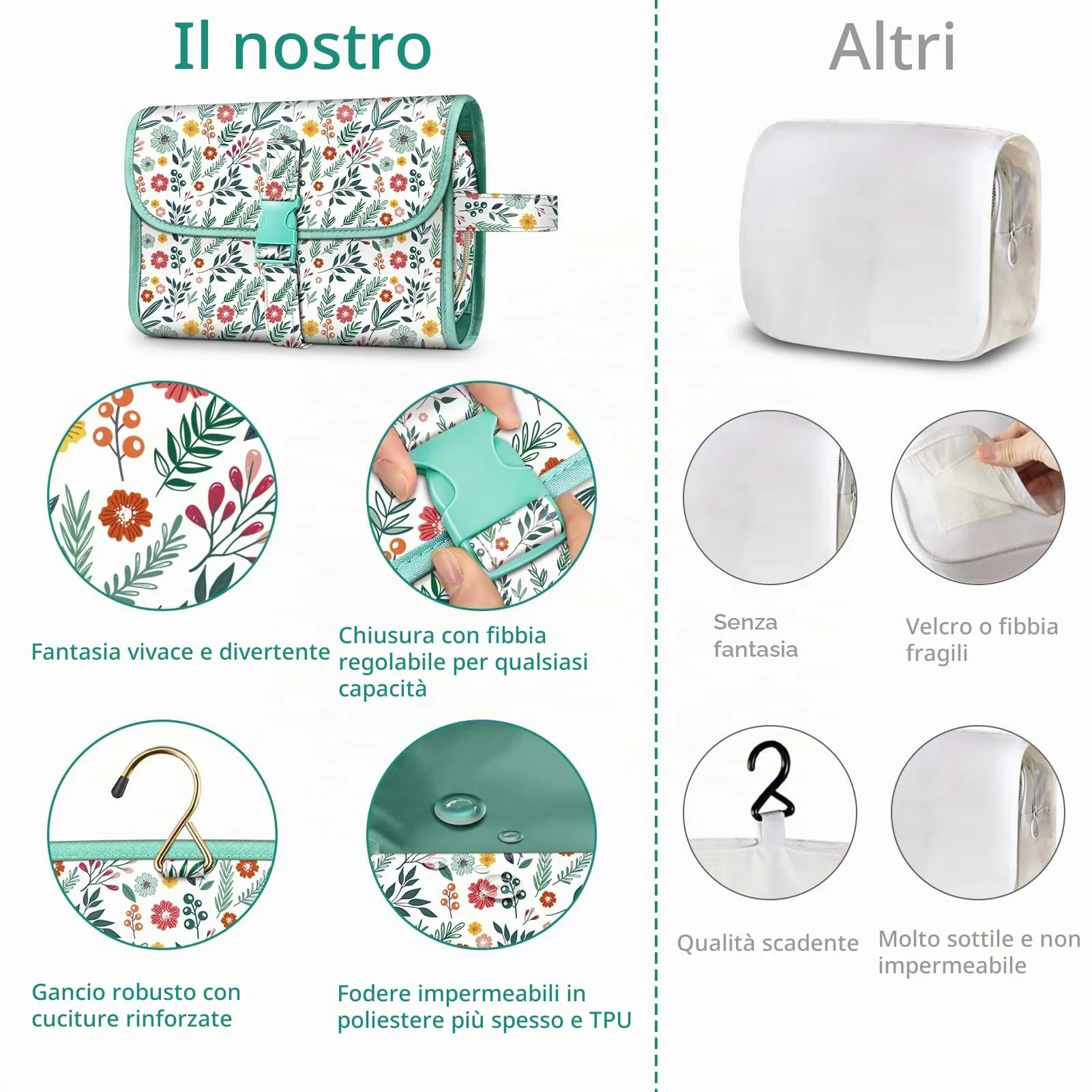 FINTIE Beauty Case da Viaggio Portatile Trucco - immagine 5