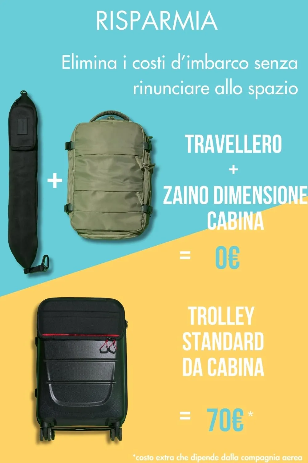 PAGONGO TRAVELLERO Cuscino da Viaggio Riempibile con Vestiti, Taglia Media | Cuscino Aereo, Borsa Cuscino, Viaggio Accessori Utili, Accessori Viaggio, Kit Viaggio (Nero, Media) - immagine 4