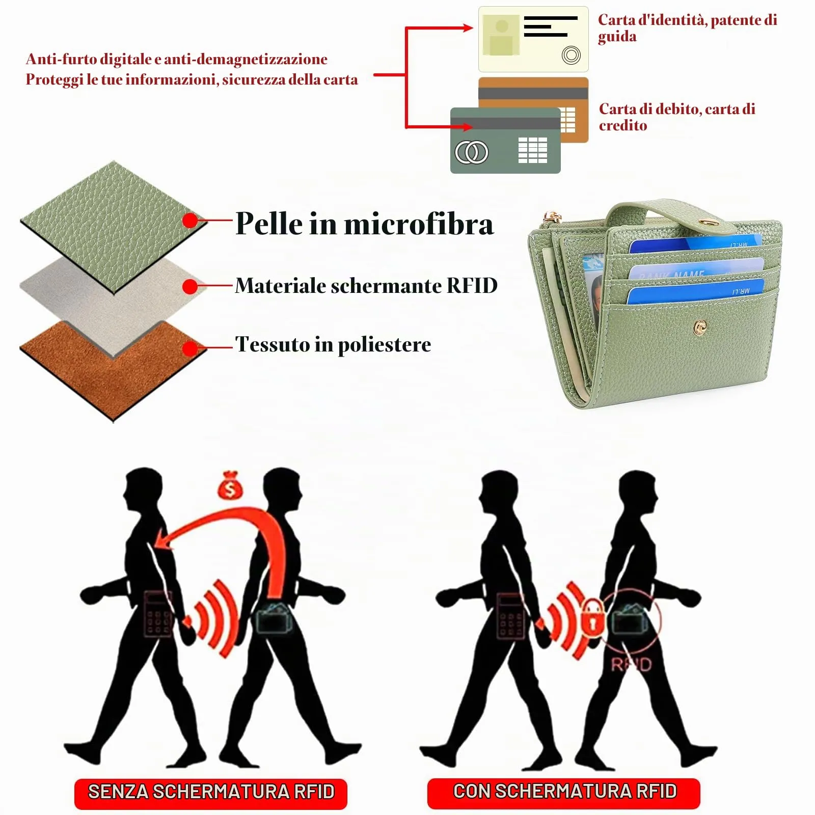GOIACII Portafoglio Donna Piccolo in Pelle, RFID Blocco Portamonete Donna Sottile Porta Carte di Credito con 9 Scomparti per Carte e 3 Finestra di Identificazione - immagine 3