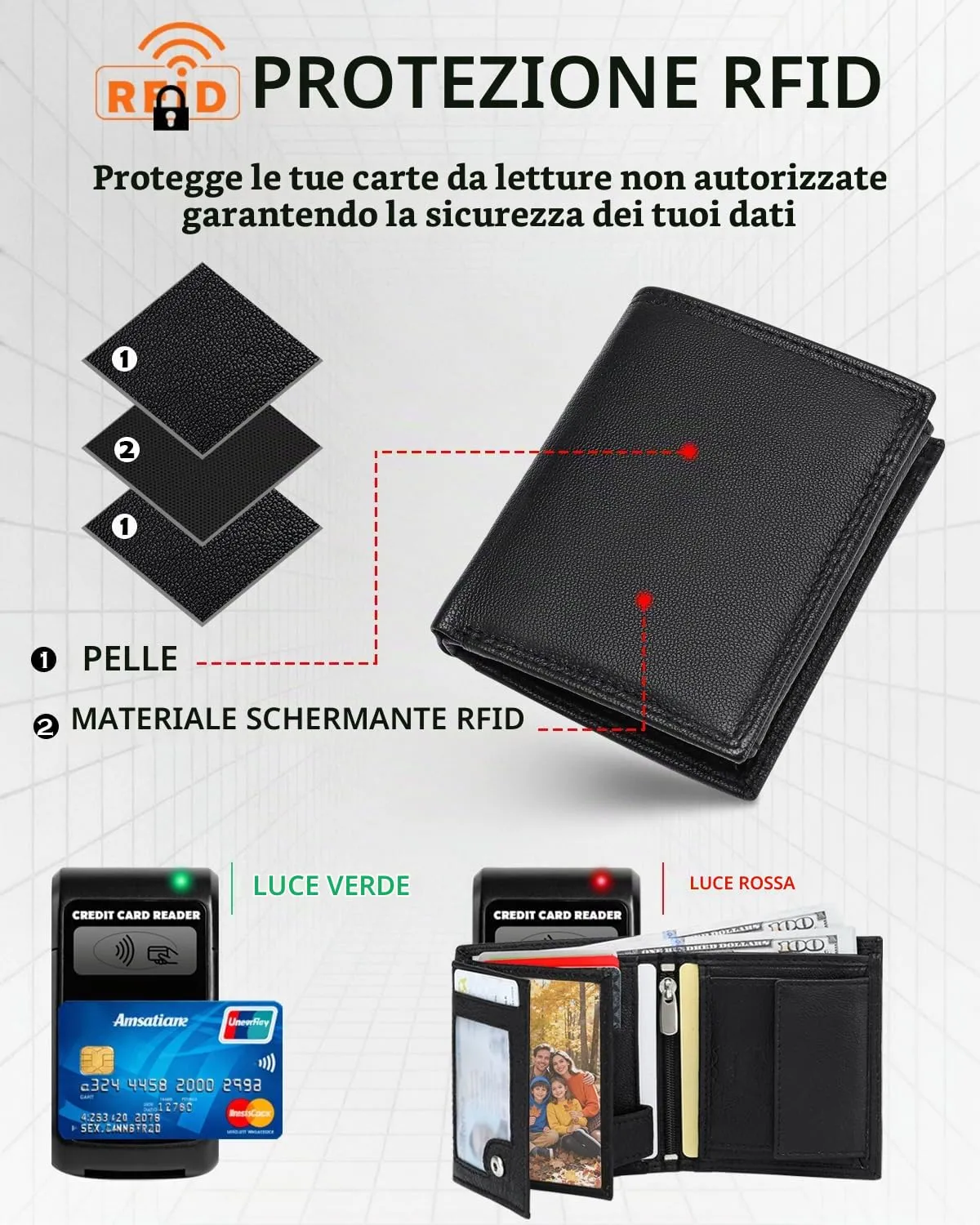 FOMAX Portafoglio da uomo in pelle, con protezione RFID, doppia cucitura - immagine 6
