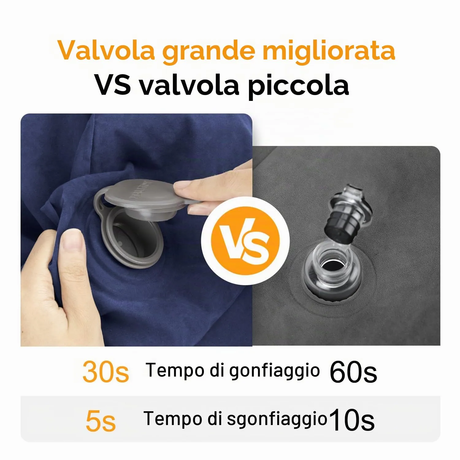 Maliton Poggiapiedi, poggiapiedi gonfiabile per aereo, cuscino da viaggio per bambini, altezza regolabile, poggiagambe per auto, treno, ufficio, pieghevole e portatile da viaggio (Blu Scuro, 1 pezzo) - immagine 4
