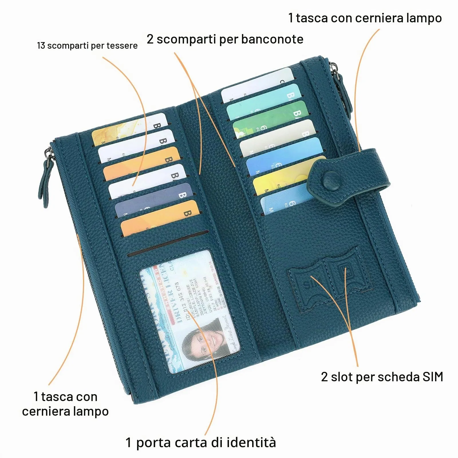 GOIACII Portafoglio da donna con blocco RFID Bifold grandi borse con slot per schede multiple - immagine 2