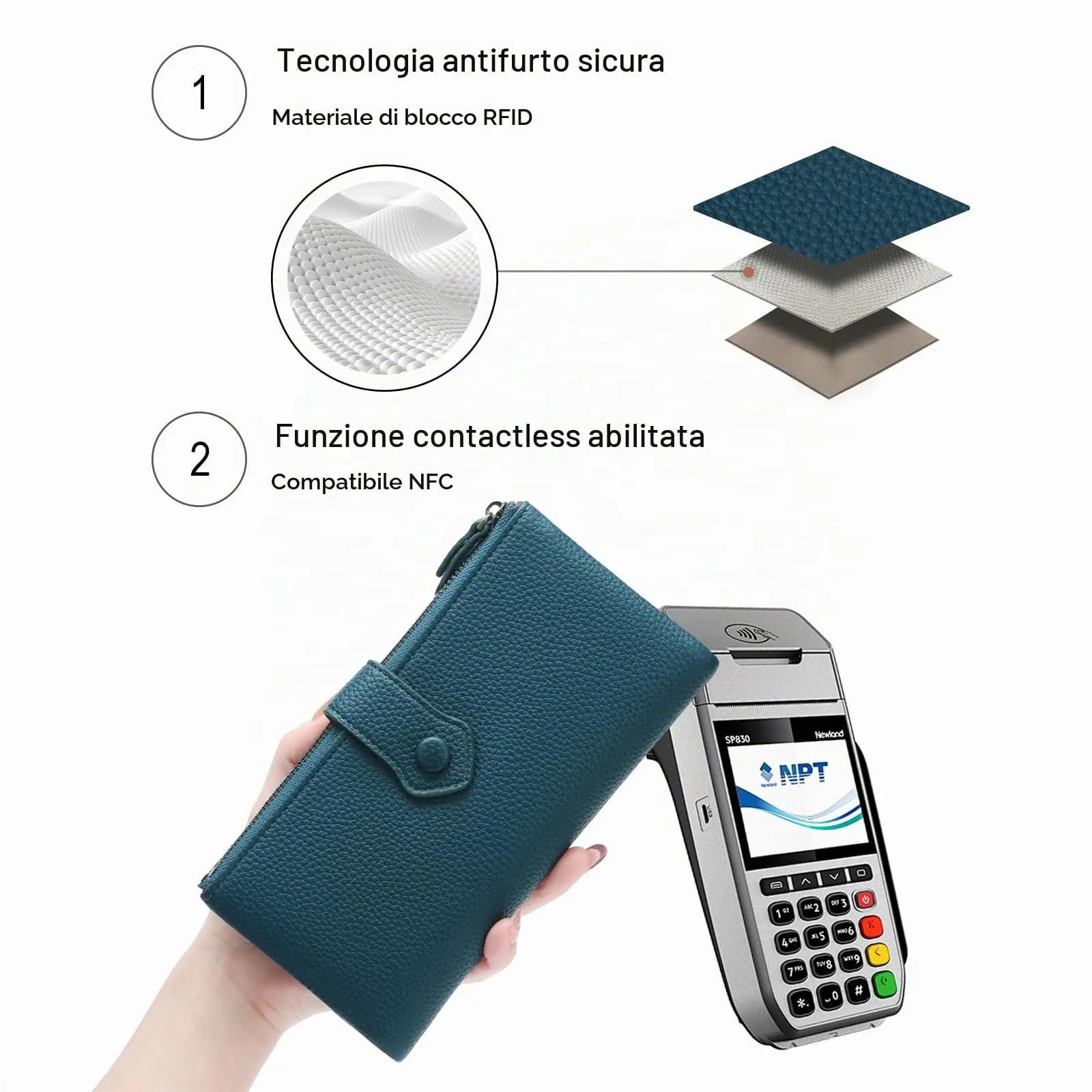 GOIACII Portafoglio da donna con blocco RFID Bifold grandi borse con slot per schede multiple - immagine 4