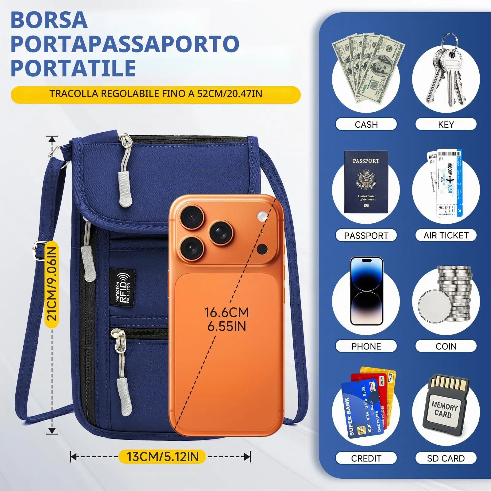 Desing Wish Portadocumenti da Viaggio Porta Passaporto da Collo Donna Uomo Portamonete Borsello Portafoglio da Viaggi Piccolo Portapassassaporto Accessori Viaggio Aereo Cadeau con Blocco RFID - immagine 2