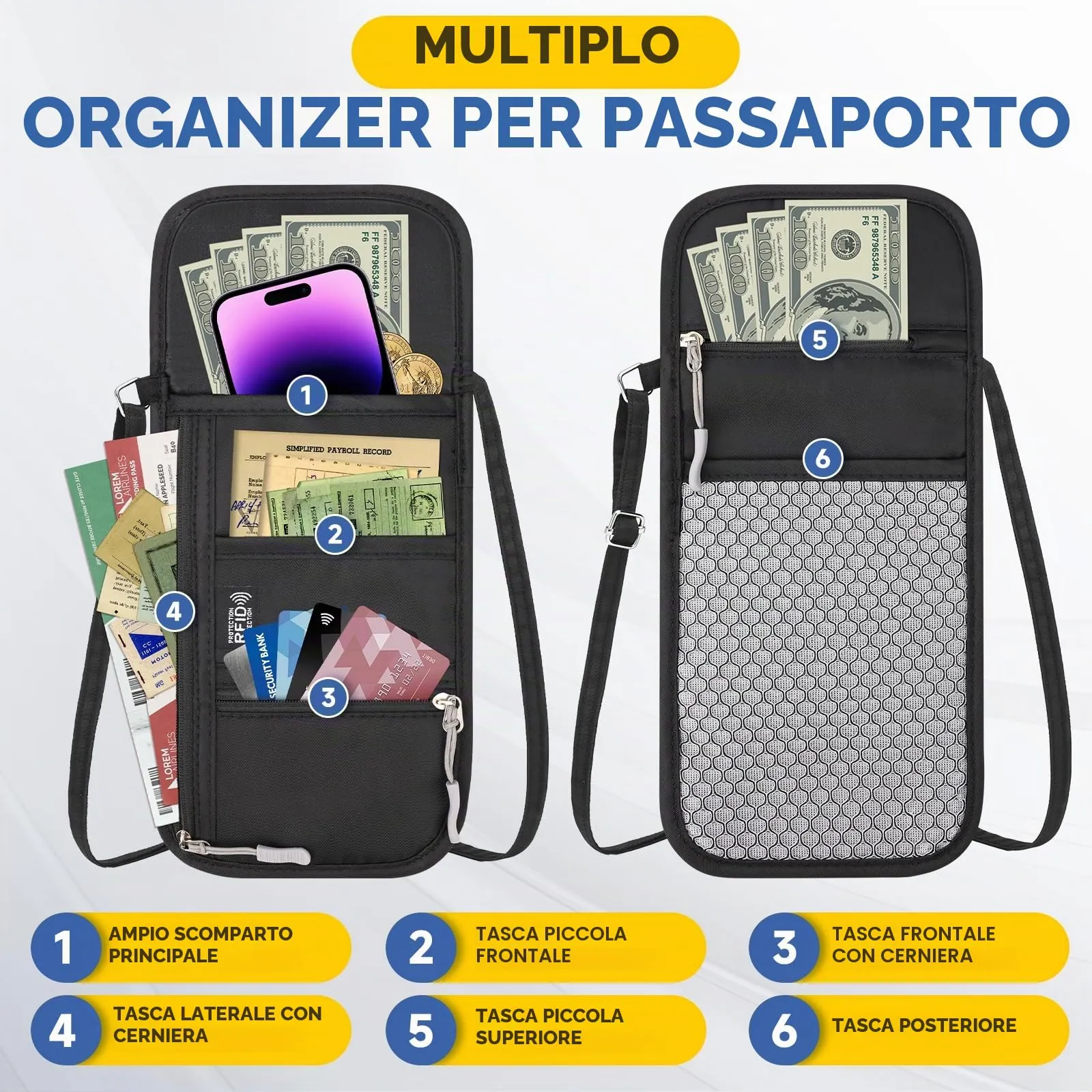 Desing Wish Portadocumenti da Viaggio Porta Passaporto da Collo Donna Uomo Portamonete Borsello Portafoglio da Viaggi Piccolo Portapassassaporto Accessori Viaggio Aereo Cadeau con Blocco RFID - immagine 4