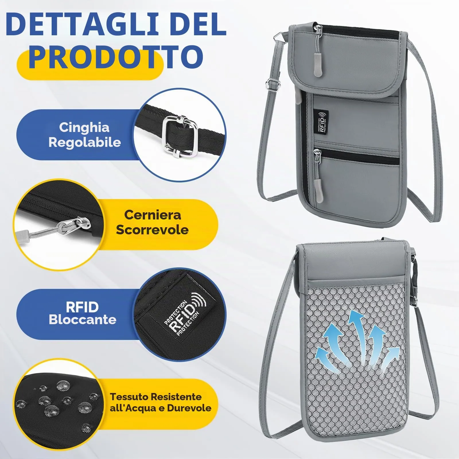 Desing Wish Portadocumenti da Viaggio Porta Passaporto da Collo Donna Uomo Portamonete Borsello Portafoglio da Viaggi Piccolo Portapassassaporto Accessori Viaggio Aereo Cadeau con Blocco RFID - immagine 5