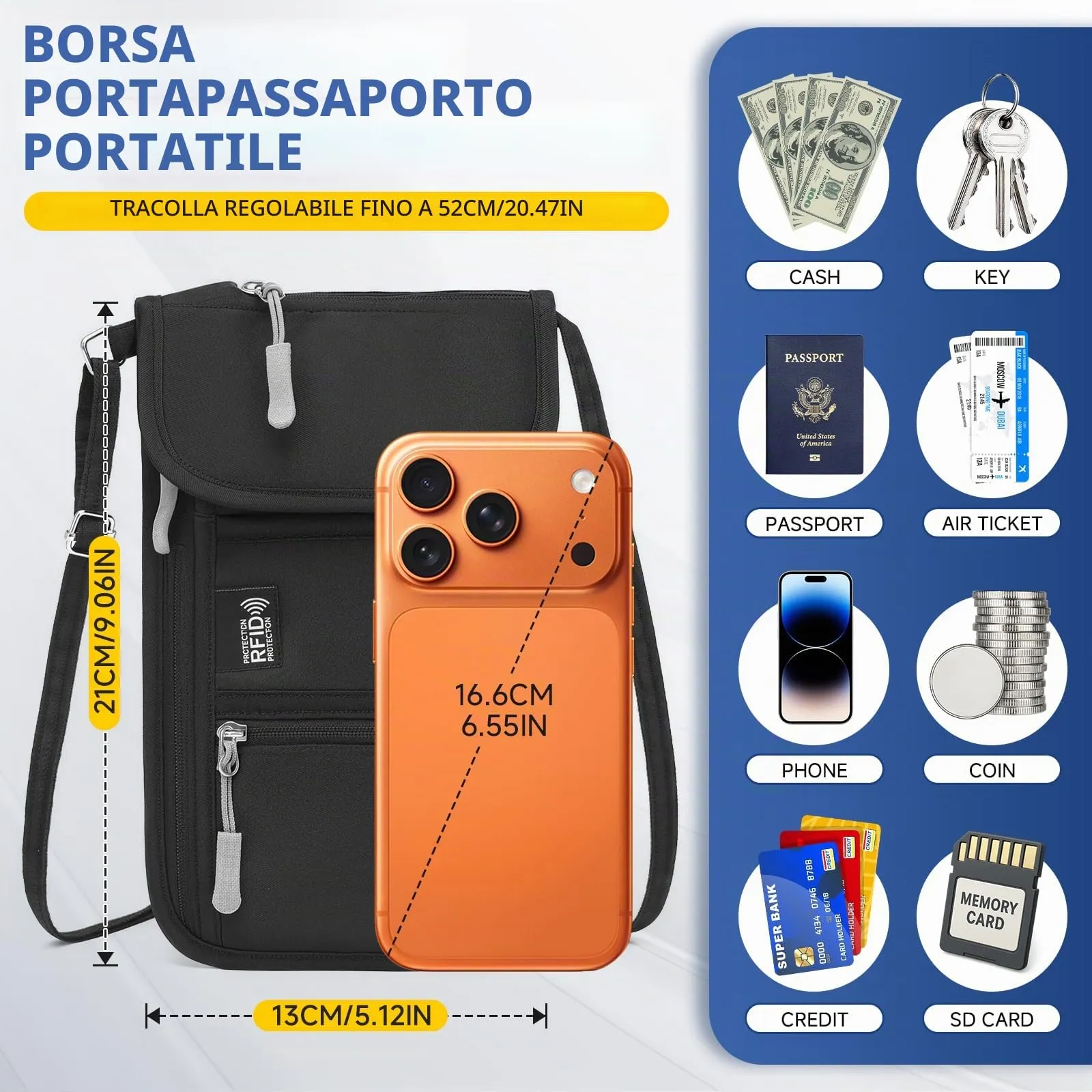 Desing Wish Portadocumenti da Viaggio Porta Passaporto da Collo Donna Uomo Portamonete Borsello Portafoglio da Viaggi Piccolo Portapassassaporto Accessori Viaggio Aereo Cadeau con Blocco RFID - immagine 2