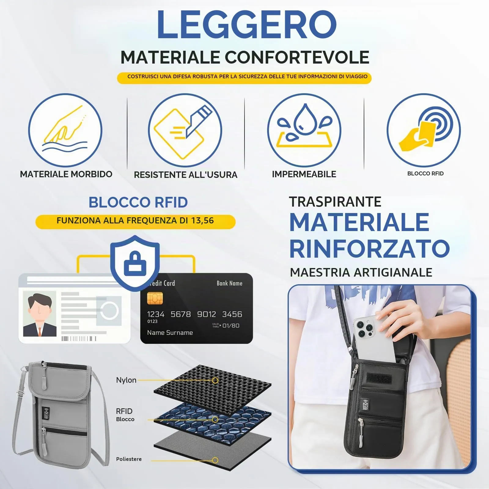 Desing Wish Portadocumenti da Viaggio Porta Passaporto da Collo Donna Uomo Portamonete Borsello Portafoglio da Viaggi Piccolo Portapassassaporto Accessori Viaggio Aereo Cadeau con Blocco RFID - immagine 3
