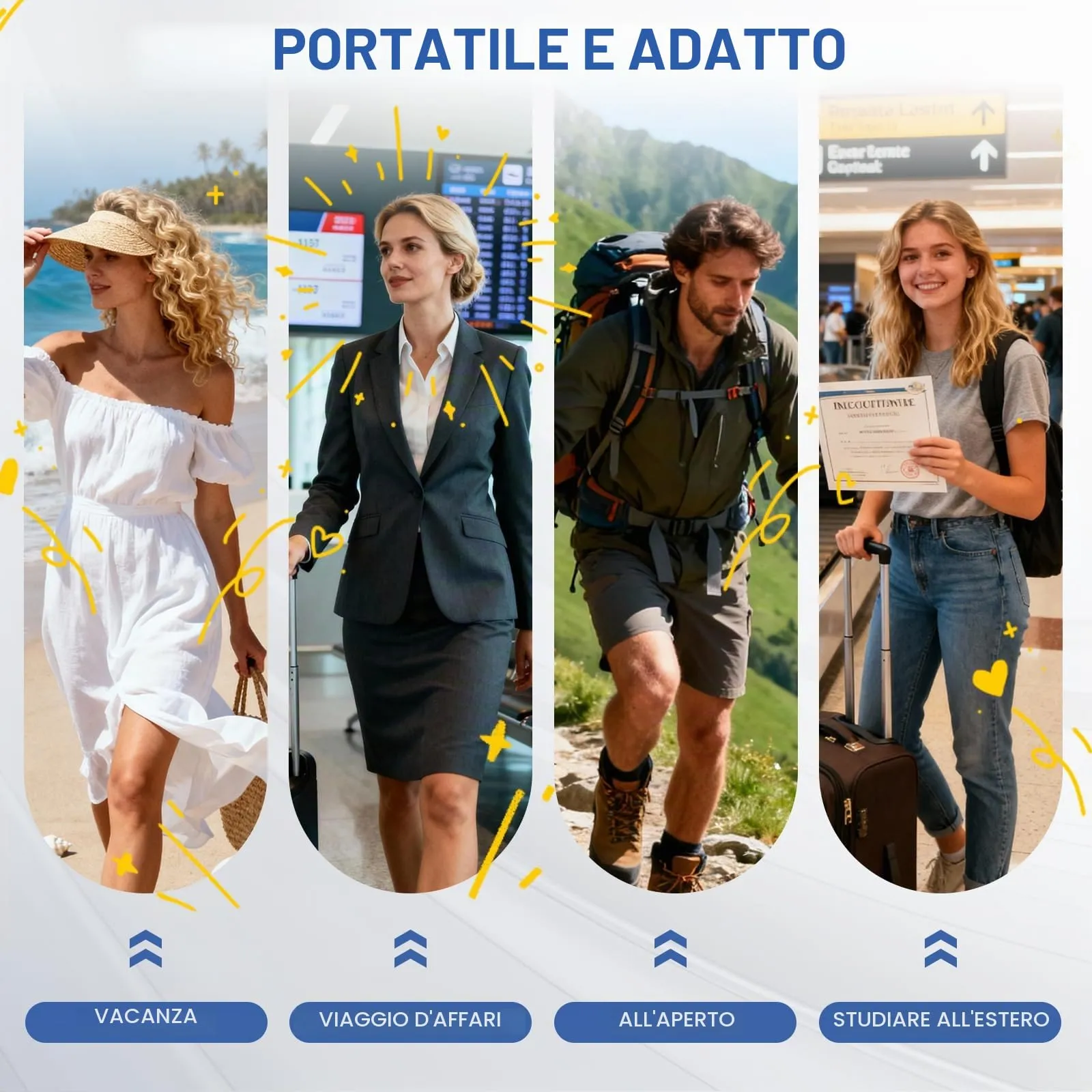 Desing Wish Portadocumenti da Viaggio Porta Passaporto da Collo Donna Uomo Portamonete Borsello Portafoglio da Viaggi Piccolo Portapassassaporto Accessori Viaggio Aereo Cadeau con Blocco RFID - immagine 7
