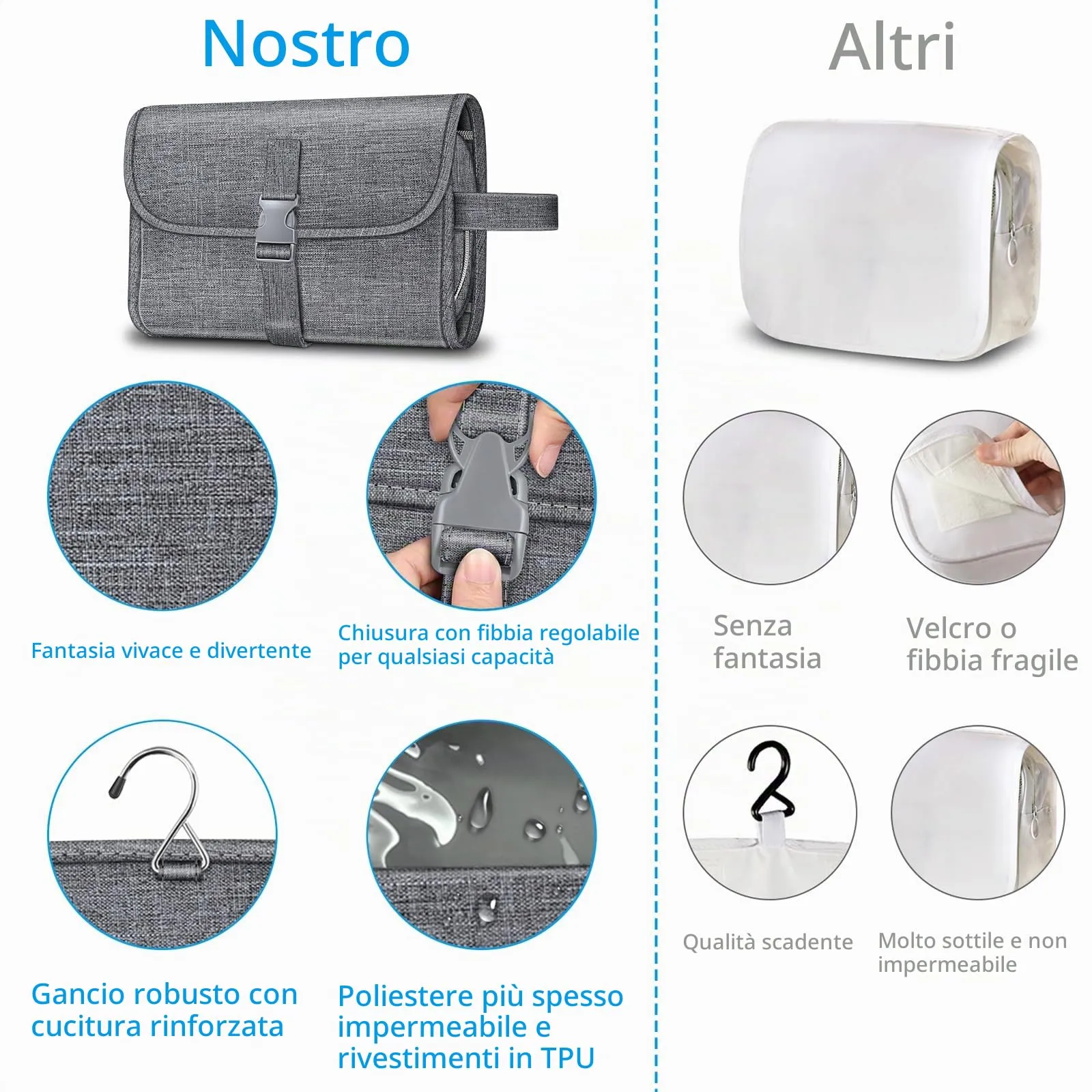 FINTIE Beauty Case da Viaggio Portatile Trucco - immagine 5