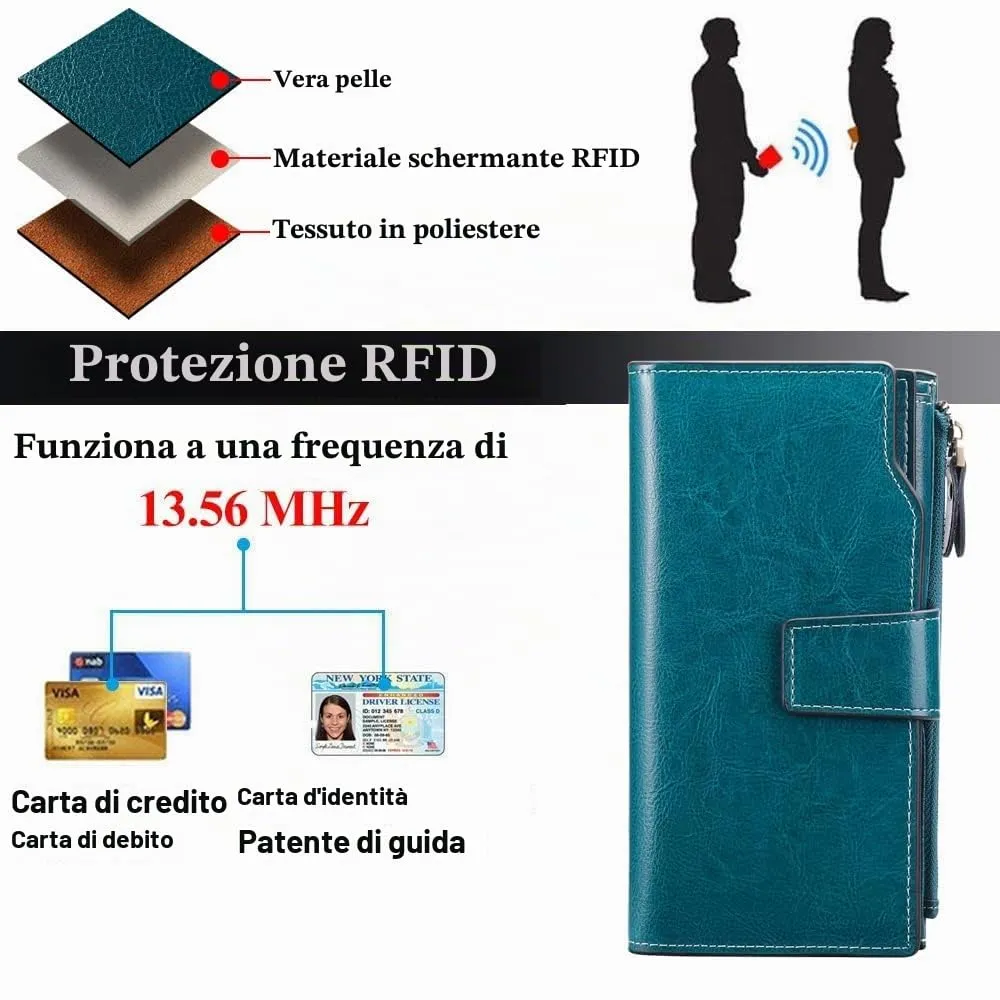 SENDEFN Portafoglio Donna Grande Capacità Pelle RFID Portamonete Donna,con 20 Titolari di Carta Cerniera Portafoglio - immagine 9