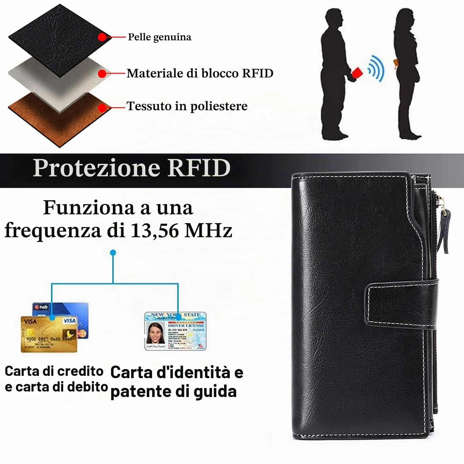 SENDEFN Portafoglio Donna Grande Capacità Pelle RFID Portamonete Donna,con 20 Titolari di Carta Cerniera Portafoglio - immagine 9