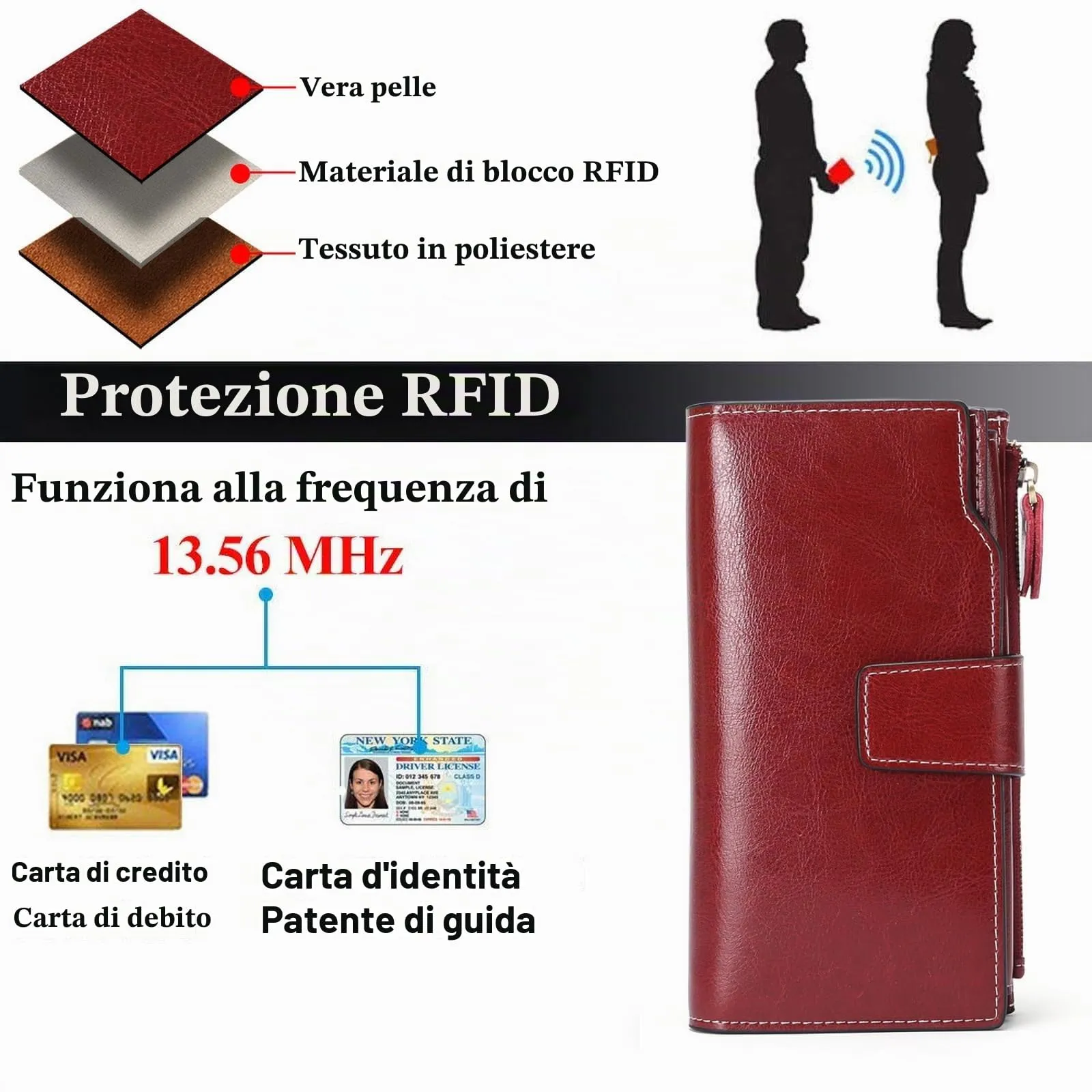 SENDEFN Portafoglio Donna Grande Capacità Pelle RFID Portamonete Donna,con 20 Titolari di Carta Cerniera Portafoglio - immagine 9