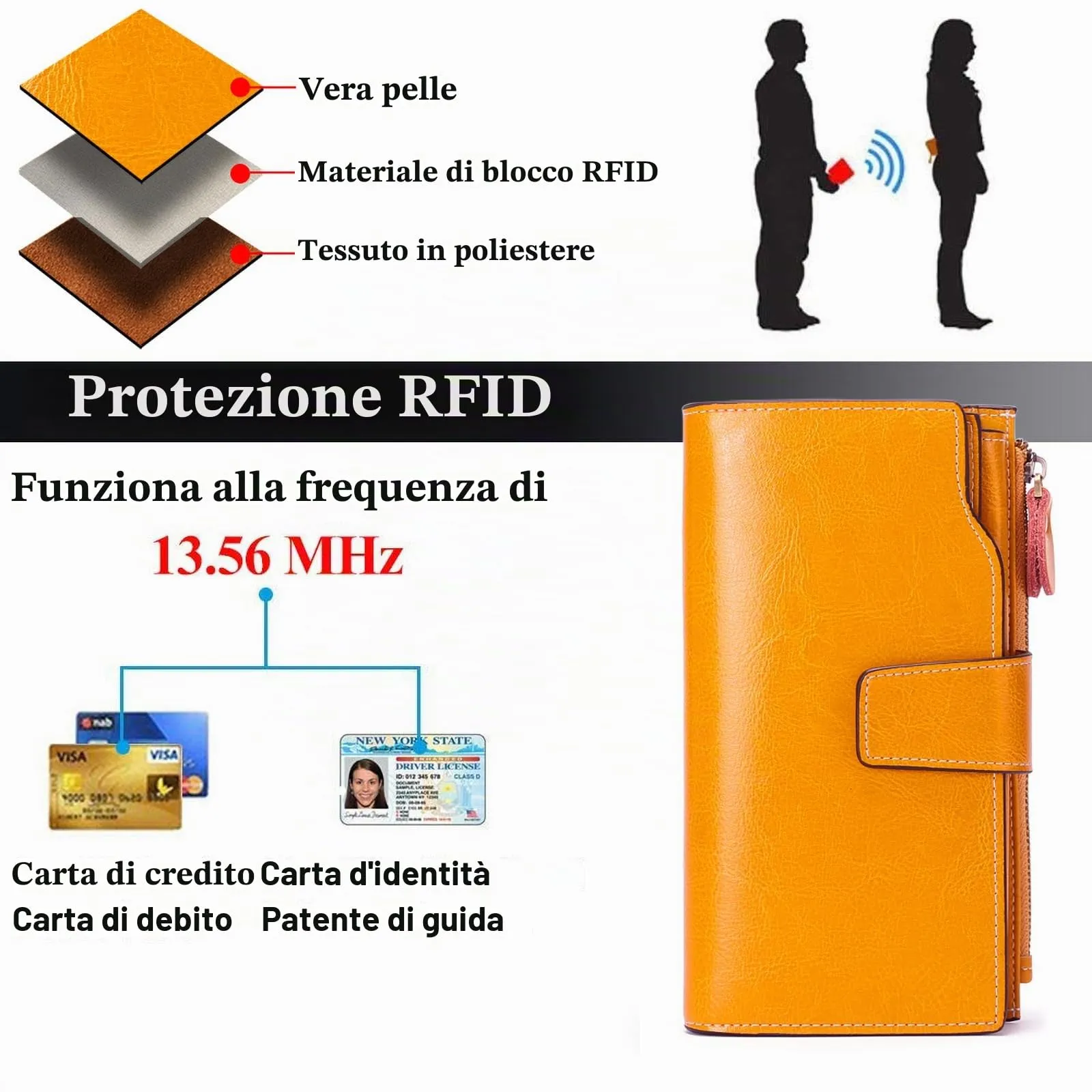 SENDEFN Portafoglio Donna Grande Capacità in Pelle RFID Con 20 Titolari di Carta e Cerniera Portamonete - immagine 5