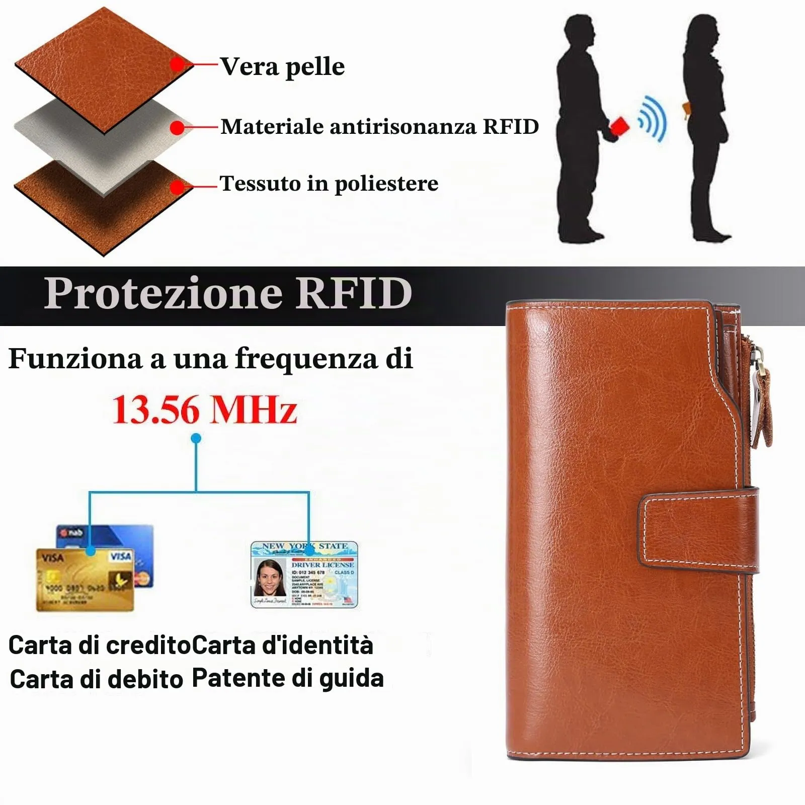 SENDEFN Portafoglio Donna Grande Capacità Pelle RFID Portamonete Donna,con 20 Titolari di Carta Cerniera Portafoglio - immagine 6