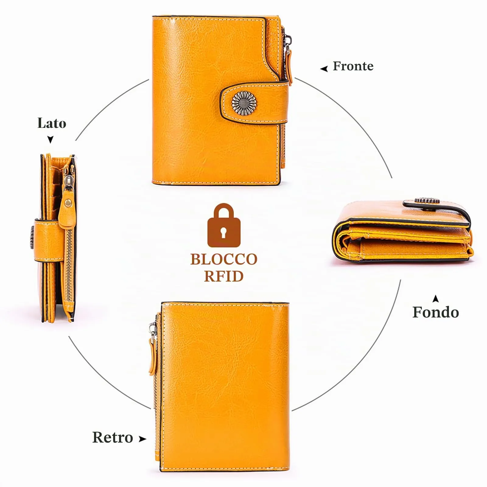 SENDEFN Portafoglio Donna Pelle con Bloccaggio RFID Piccolo Portamonete Donna, 10 Scomparti per Carte con 2 Finestra di Identificazione e 1 Tasca con Cerniera - immagine 4