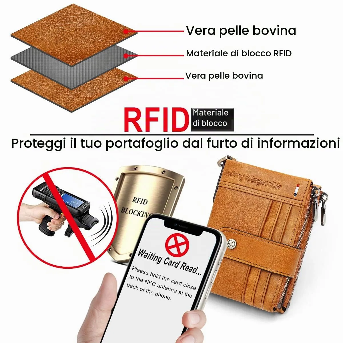 REETEE Portafoglio Uomo Blocco RFID Vera Pelle Piccolo Portafogli con Catena, Cerniera Portafoglio con 19 Porta Carte di Credito e Tasca Portamonete, Portafoglio con Confezione Regalo - immagine 4