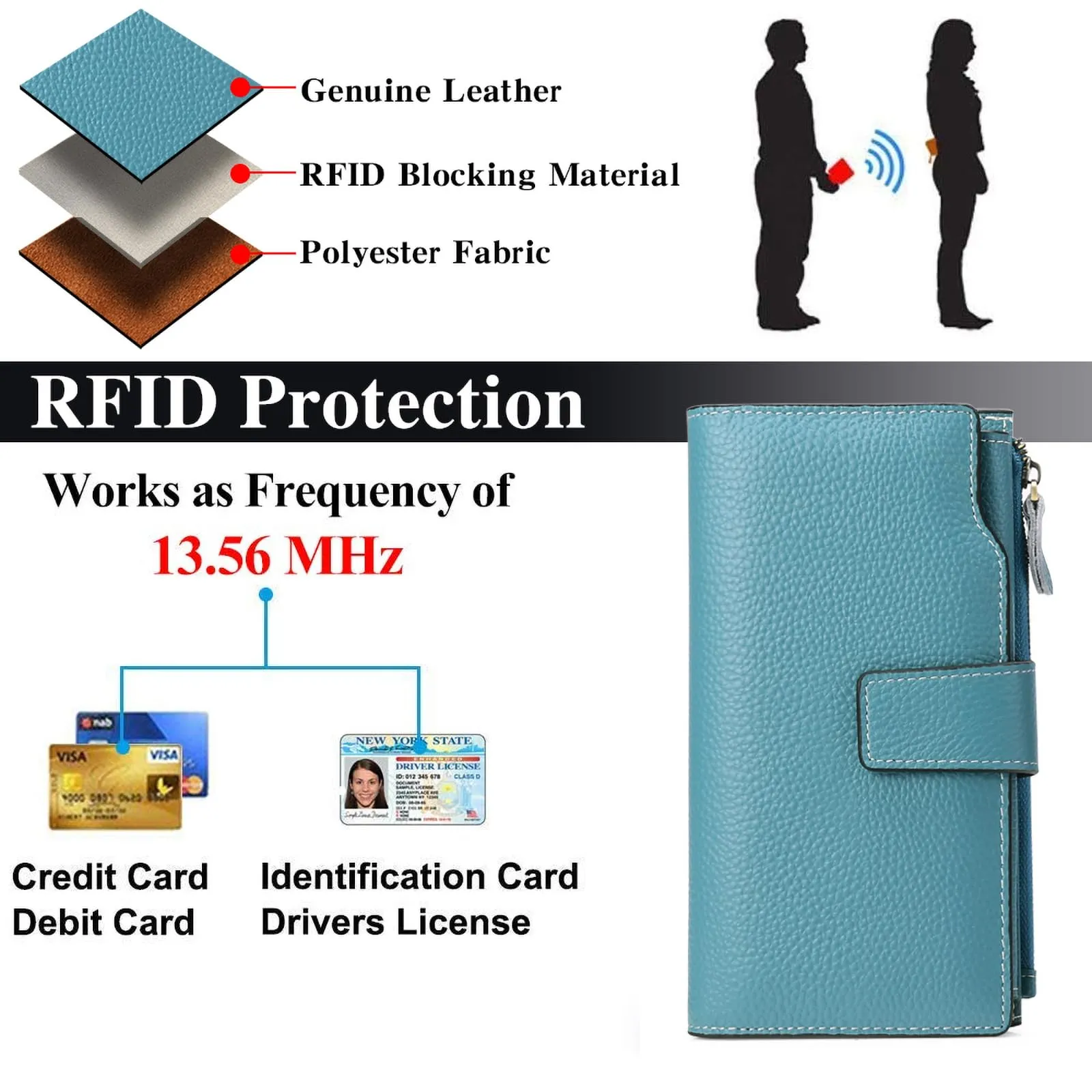 SENDEFN Portafoglio Donna Grande Capacità Pelle RFID Portamonete Donna,con 20 Titolari di Carta Cerniera Portafoglio - immagine 8