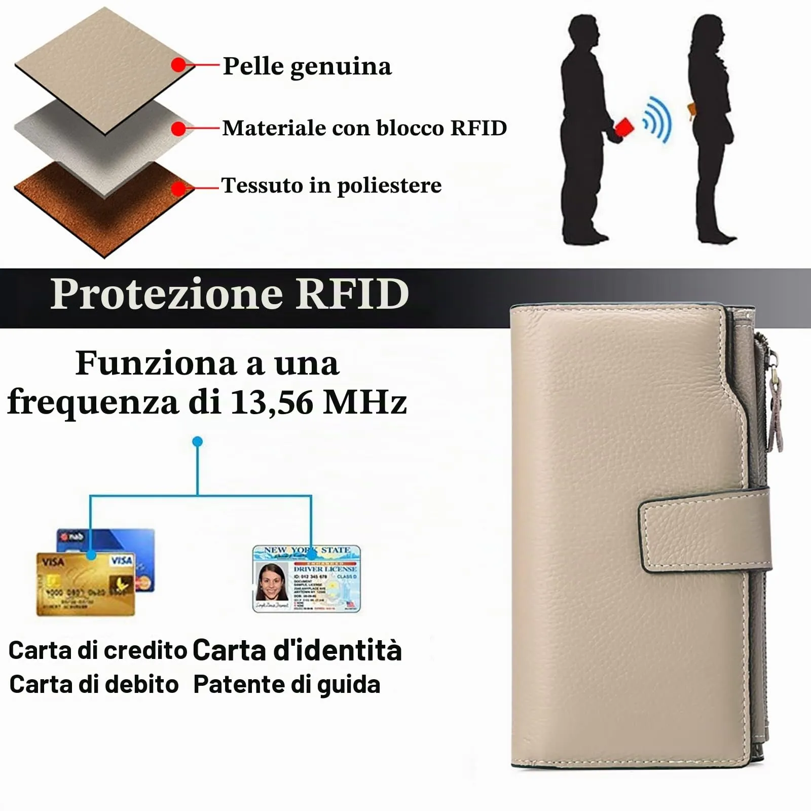 SENDEFN Portafoglio Donna Grande Capacità Pelle RFID Portamonete Donna,con 20 Titolari di Carta Cerniera Portafoglio - immagine 8