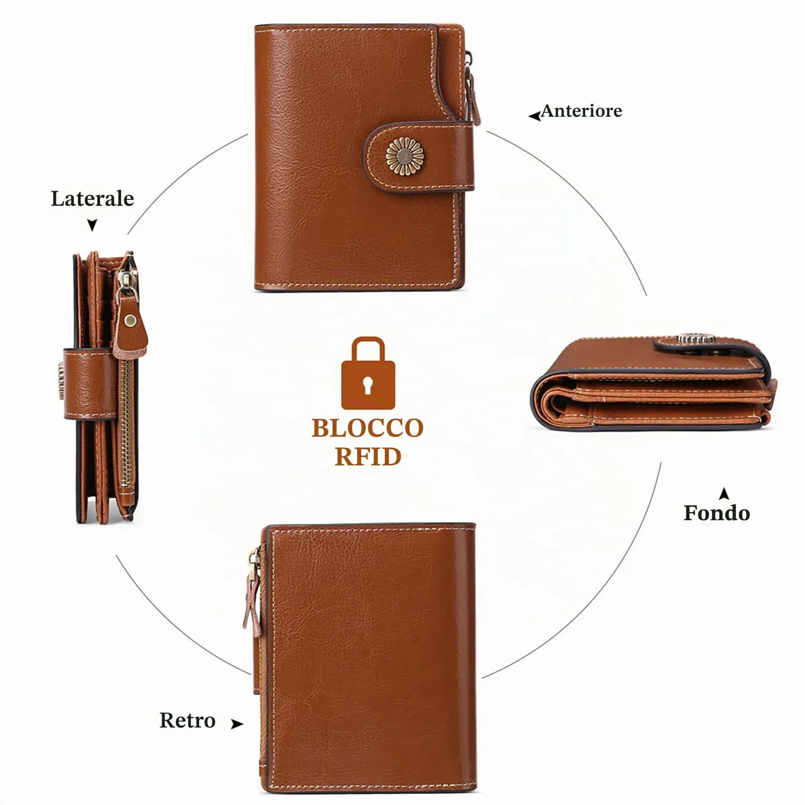 SENDEFN Portafoglio Donna Pelle con Bloccaggio RFID Piccolo Portamonete Donna, 10 Scomparti per Carte con 2 Finestra di Identificazione e 1 Tasca con Cerniera - immagine 4