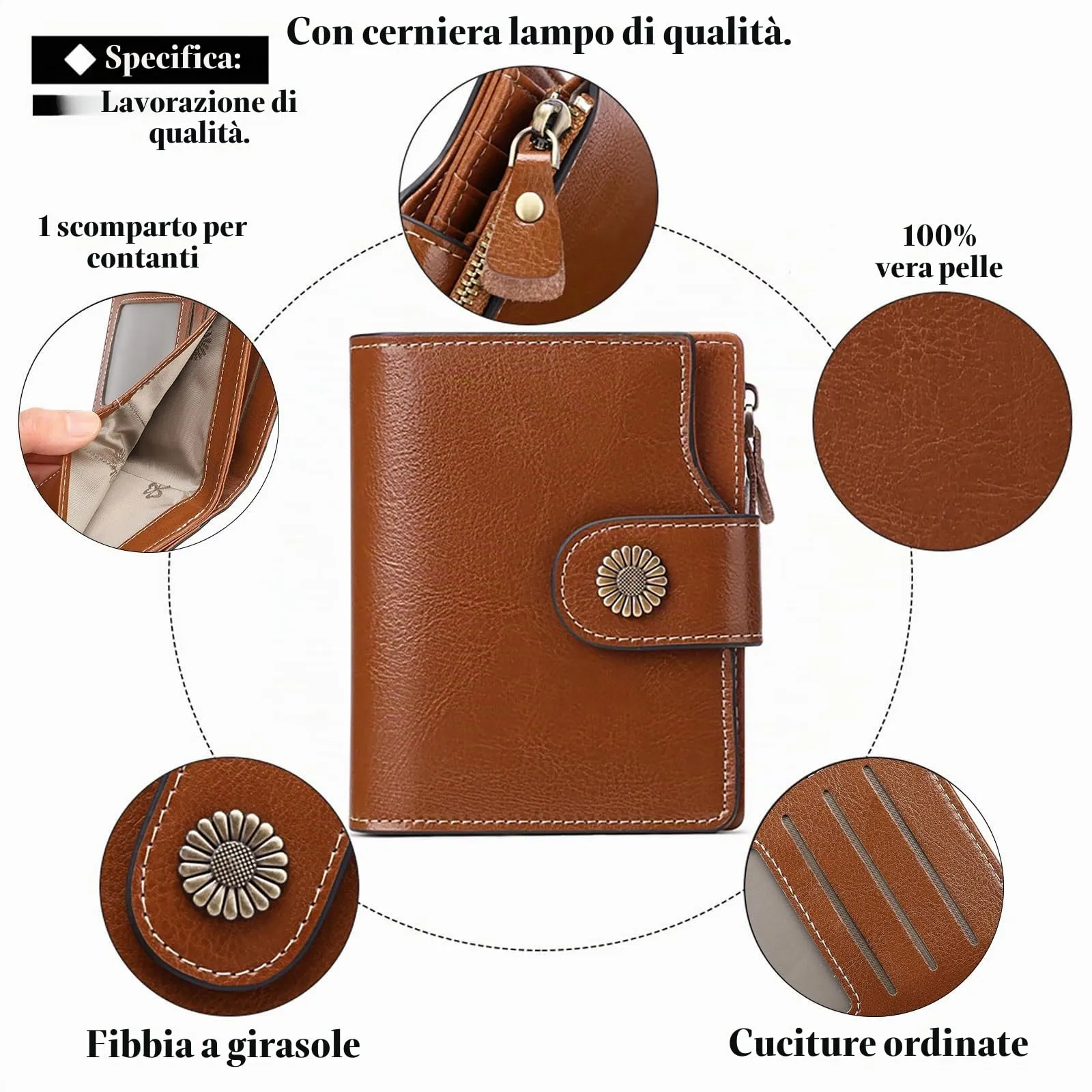 SENDEFN Portafoglio Donna Pelle con Bloccaggio RFID Piccolo Portamonete Donna, 10 Scomparti per Carte con 2 Finestra di Identificazione e 1 Tasca con Cerniera - immagine 8