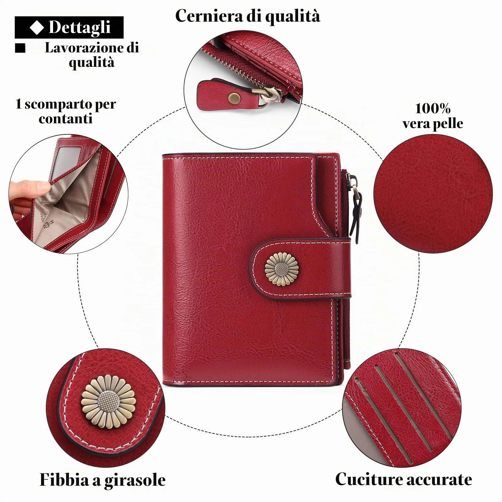 SENDEFN Portafoglio Donna Pelle con Bloccaggio RFID Piccolo Portamonete Donna, 10 Scomparti per Carte con 2 Finestra di Identificazione e 1 Tasca con Cerniera - immagine 6