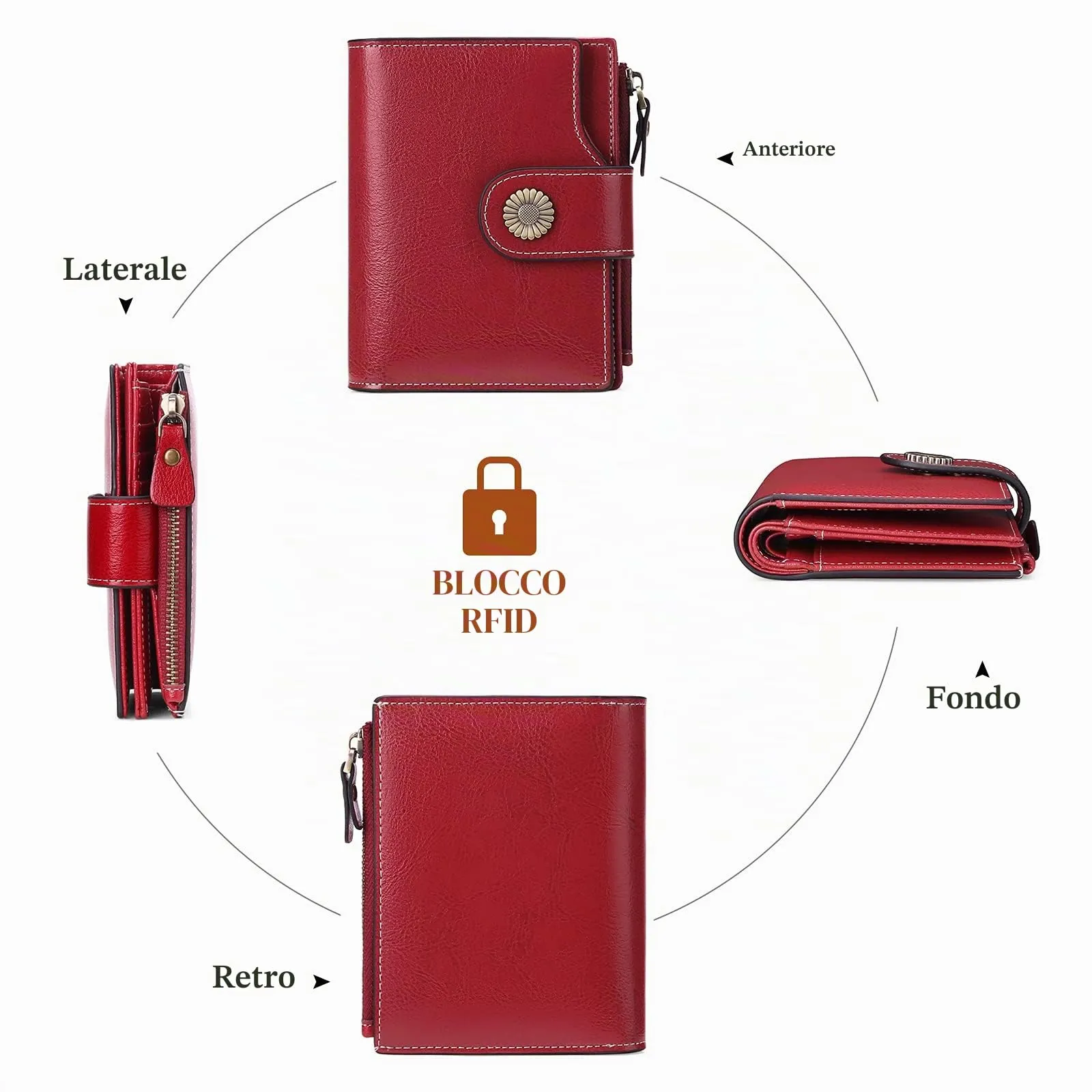 SENDEFN Portafoglio Donna Pelle con Bloccaggio RFID Piccolo Portamonete Donna, 10 Scomparti per Carte con 2 Finestra di Identificazione e 1 Tasca con Cerniera - immagine 7