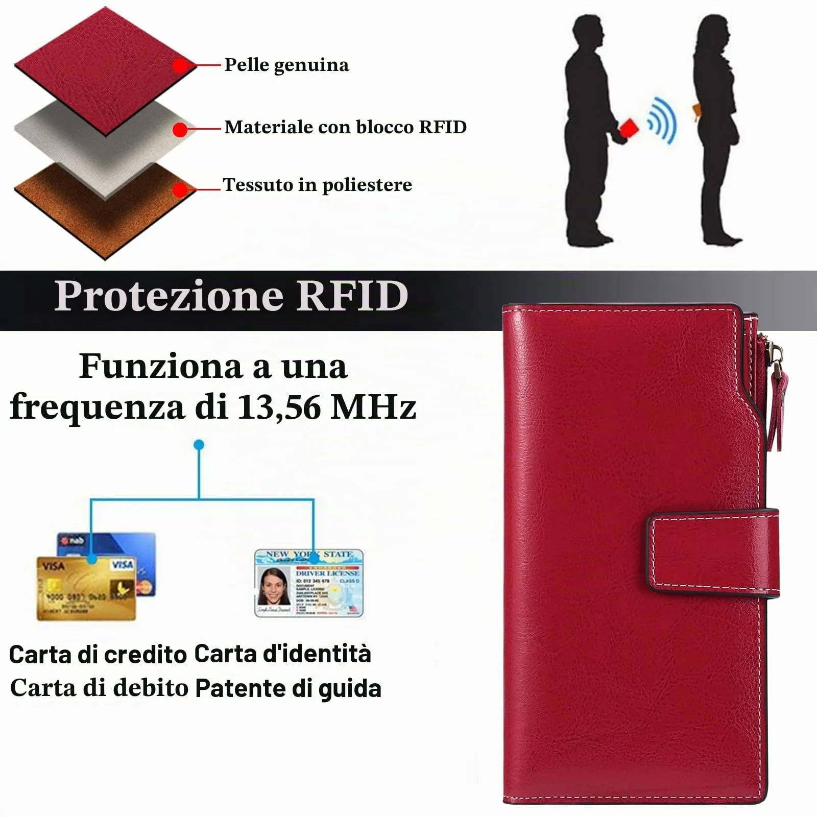 SENDEFN Portafoglio Donna Grande Capacità Pelle RFID Portamonete Donna,con 20 Titolari di Carta Cerniera Portafoglio - immagine 5