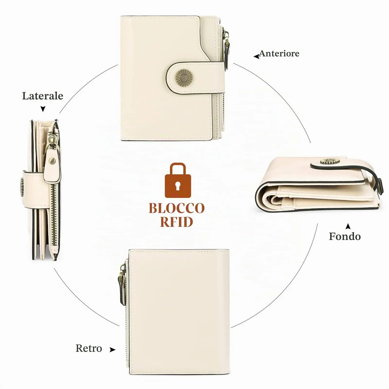 SENDEFN Portafoglio Donna Pelle con Bloccaggio RFID Piccolo Portamonete Donna, 10 Scomparti per Carte con 2 Finestra di Identificazione e 1 Tasca con Cerniera - immagine 7
