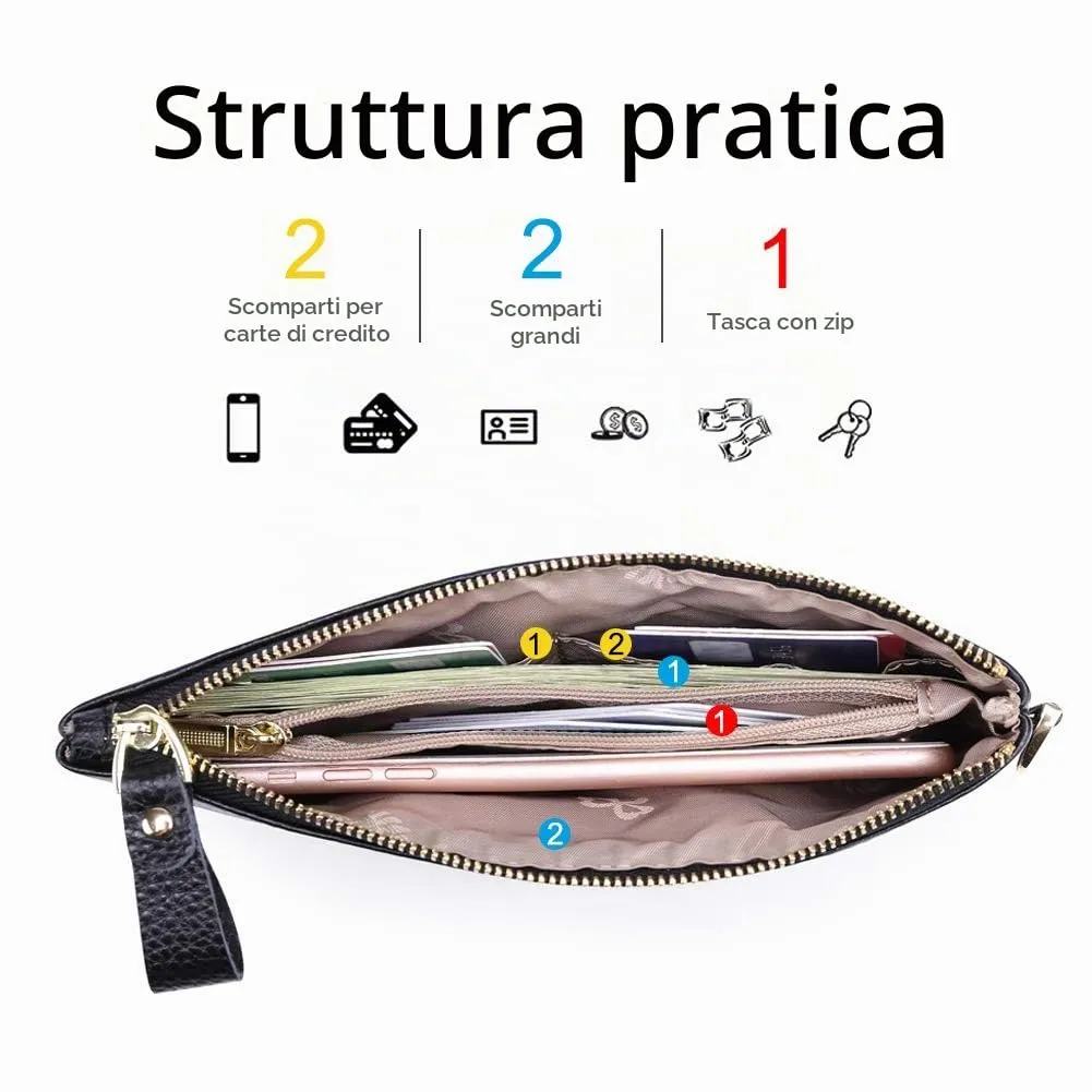 SENDEFN Pochette Donna Borsetta Piccola Portafoglio con Cinturino Da Polso Blocco Rfid Borse Clutch - immagine 4