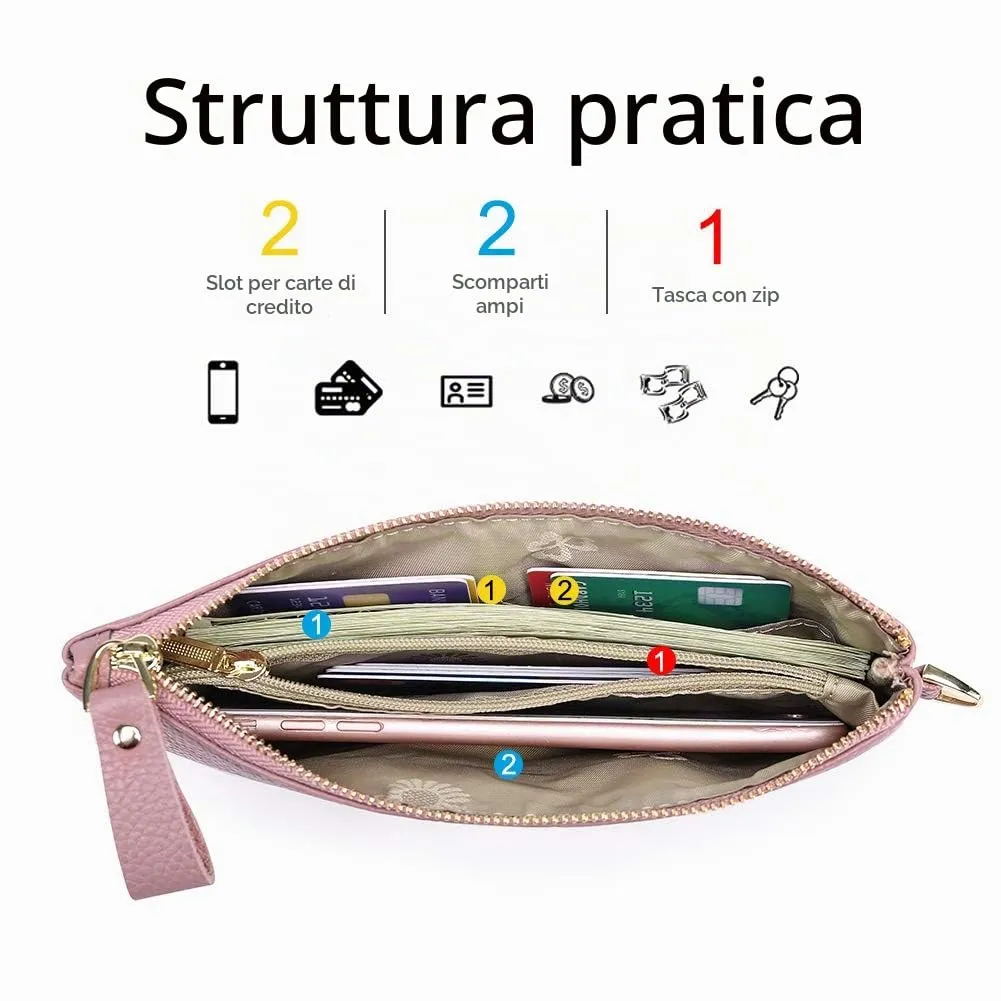 SENDEFN Pochette Donna Borsetta Piccola Portafoglio con Cinturino Da Polso Blocco Rfid Borse Clutch - immagine 4