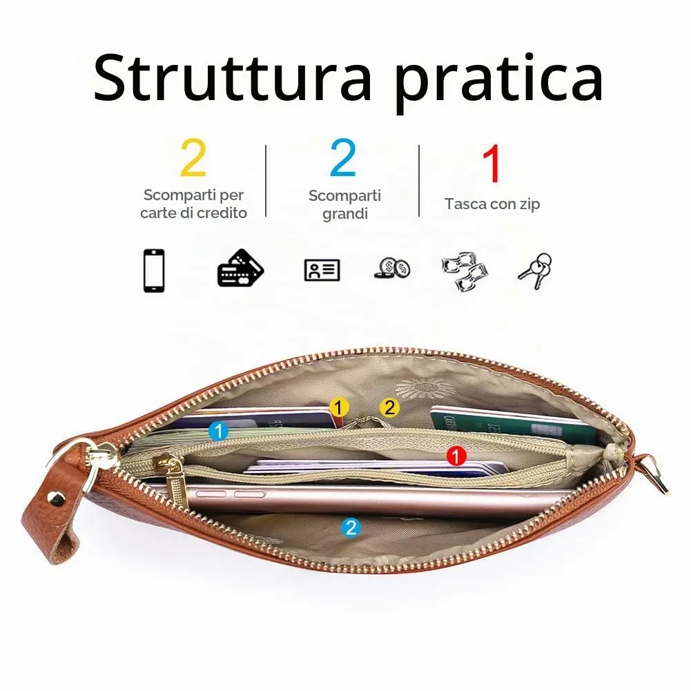 SENDEFN Pochette Donna Borsetta Piccola Portafoglio con Cinturino Da Polso Blocco Rfid Borse Clutch - immagine 3