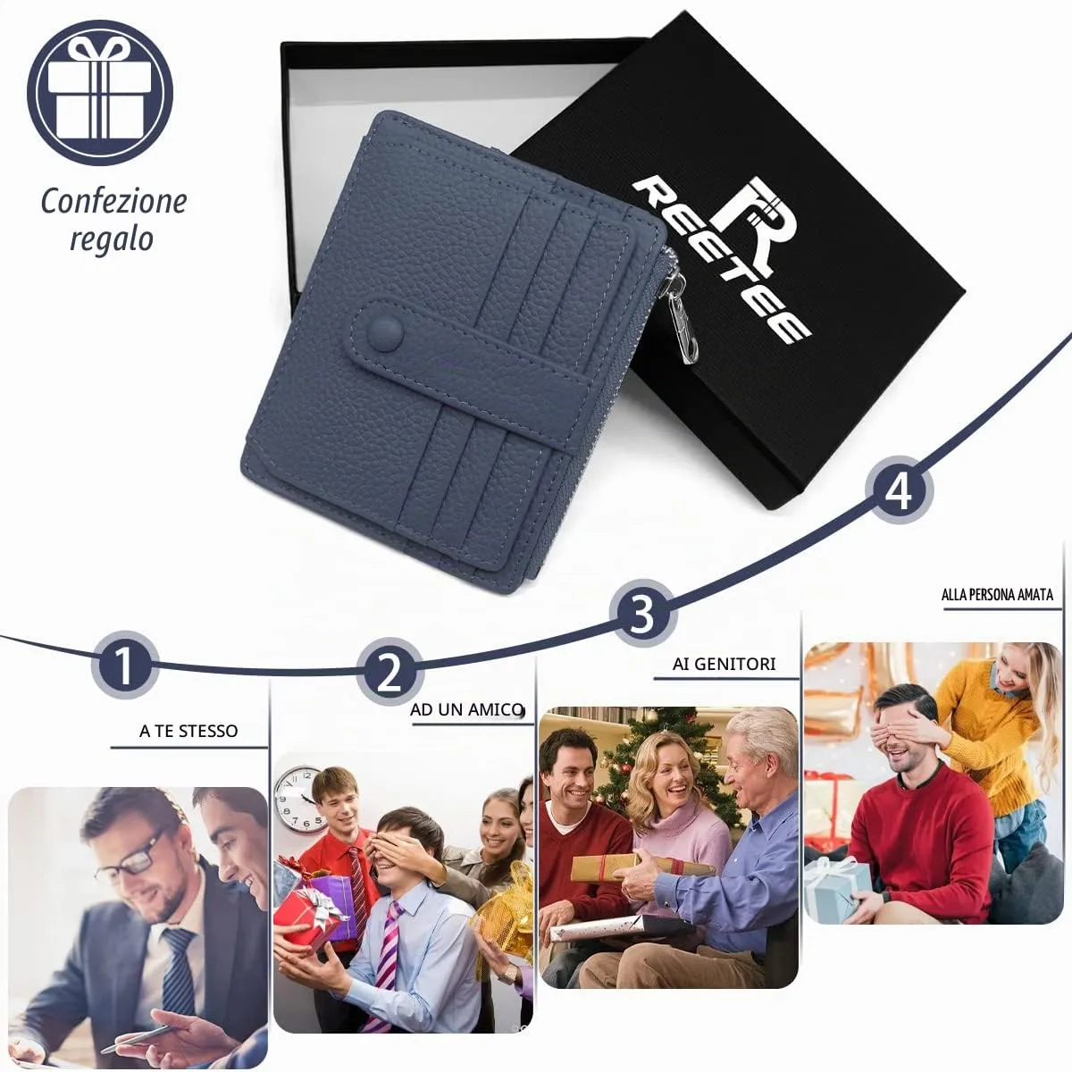 REETEE Porta Carte Credito Uomo e Donna RFID Blocco Portafoglio Sottile con Portamonete Vera Pelle Portacarte di Credito con Cerniera, Portacarte Uomo Slim con 14 Slot per Schede (blu) - immagine 7